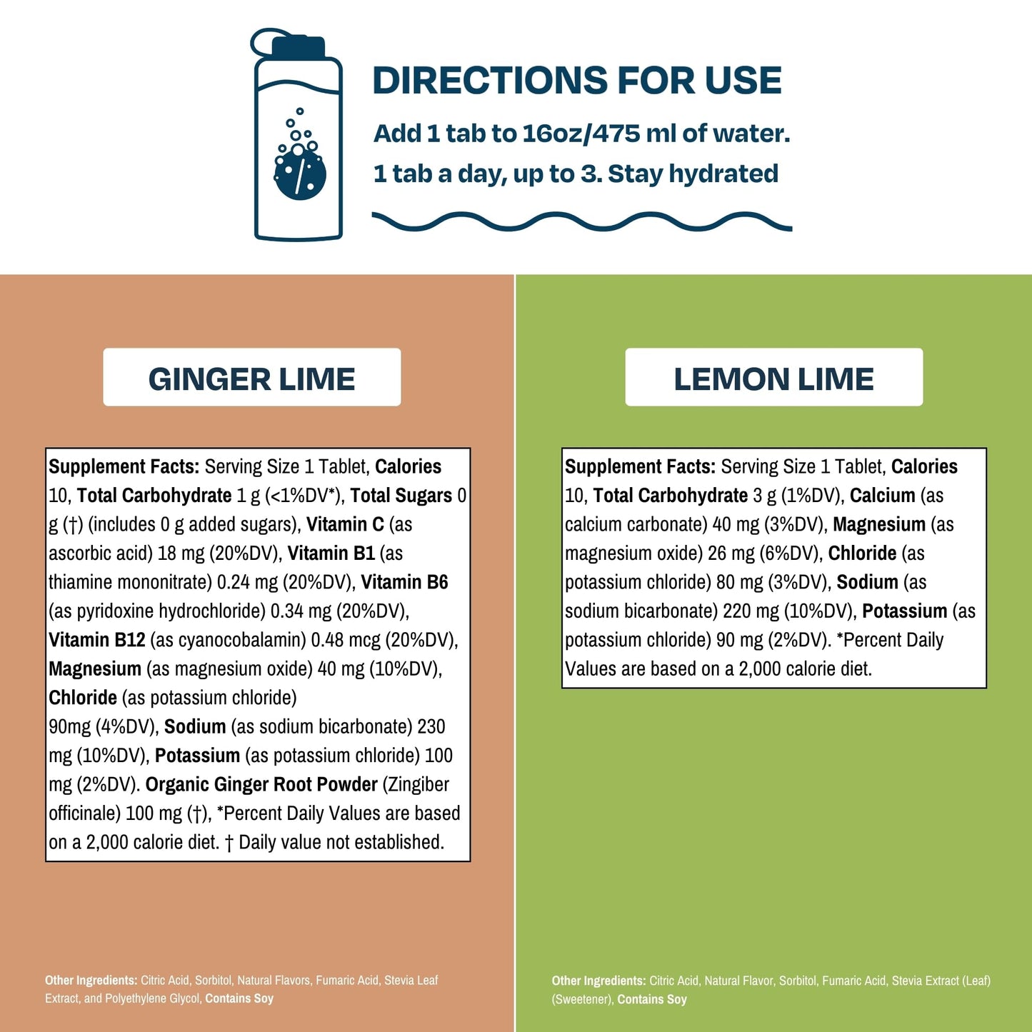 Drinklits Hydration Tablets Electrolytes & Vitamins Ginger-Lime and Lemon-Lime, 20 Tablets