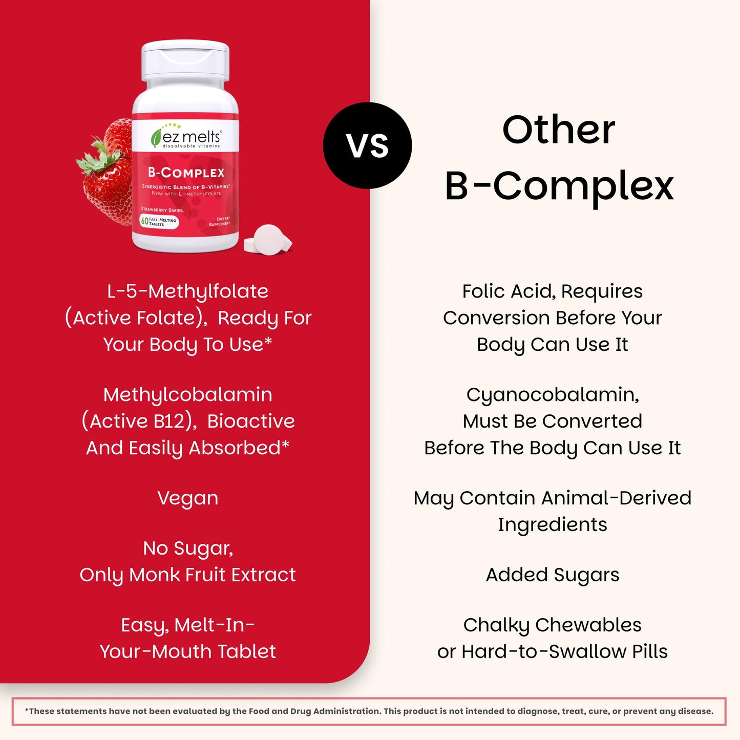 EZ Melts Dissolvable B-Complex Tablet 120 Tablets