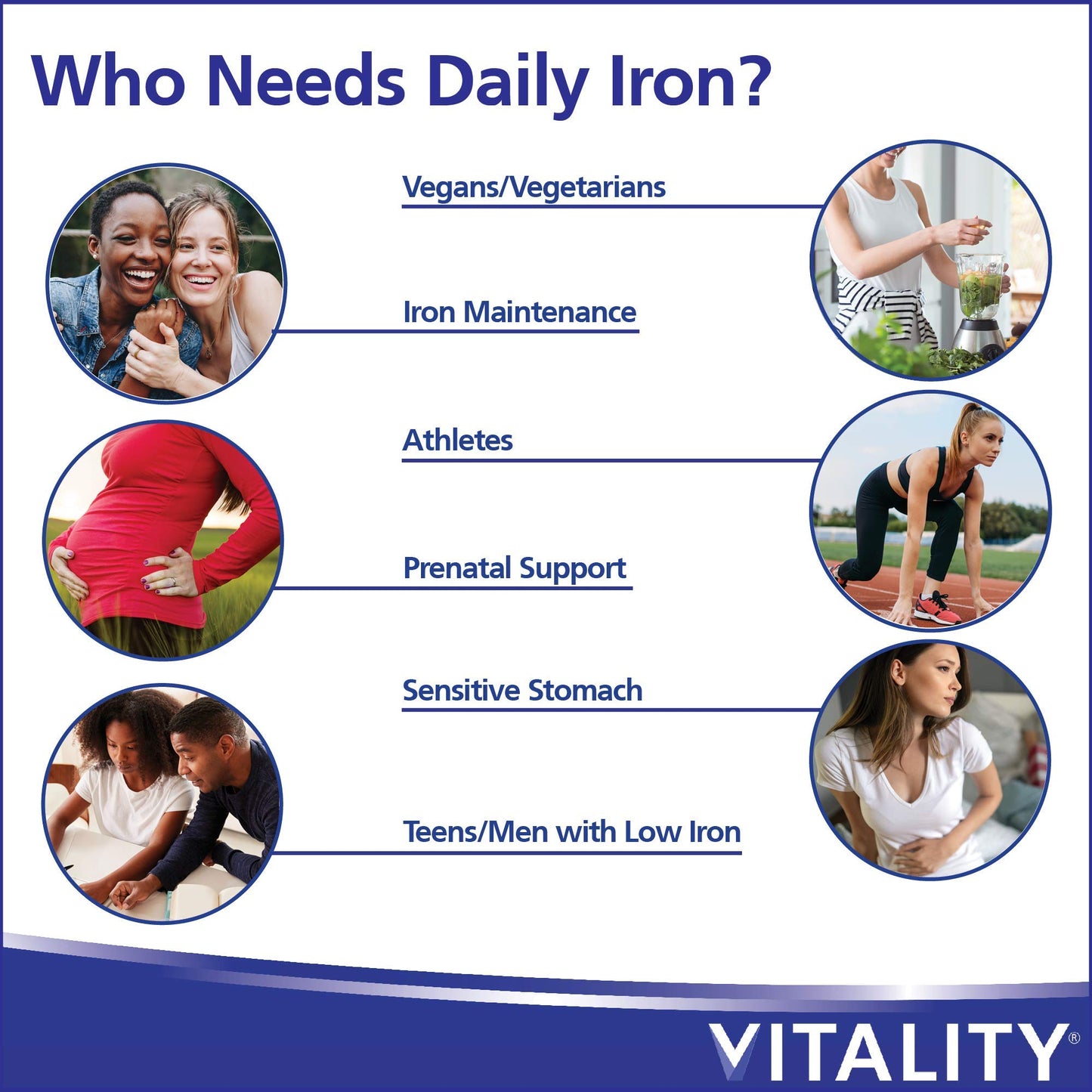 Vitality Daily Iron + Organic Spirulina, 60 Veg Capsules