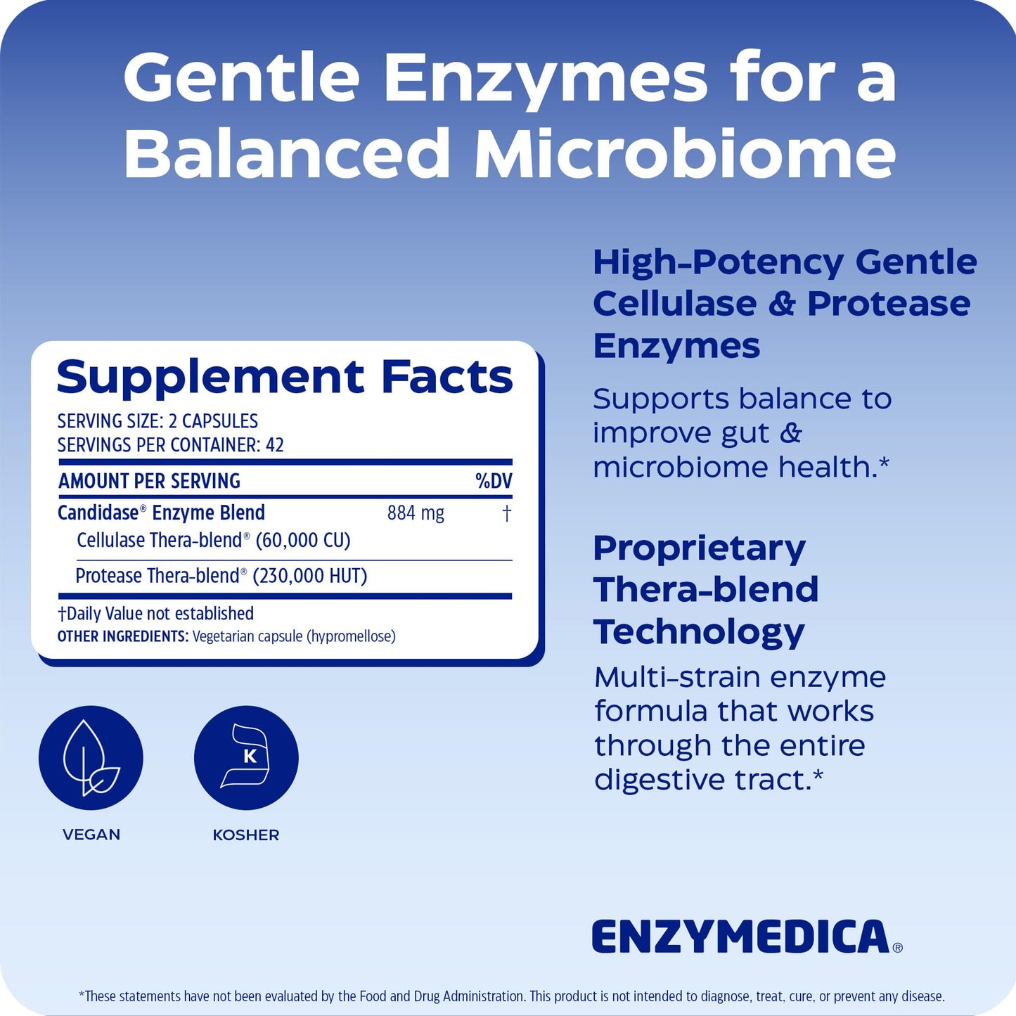 Enzymedica Candidase Enzymes for Men & Women Capsules 84 Count