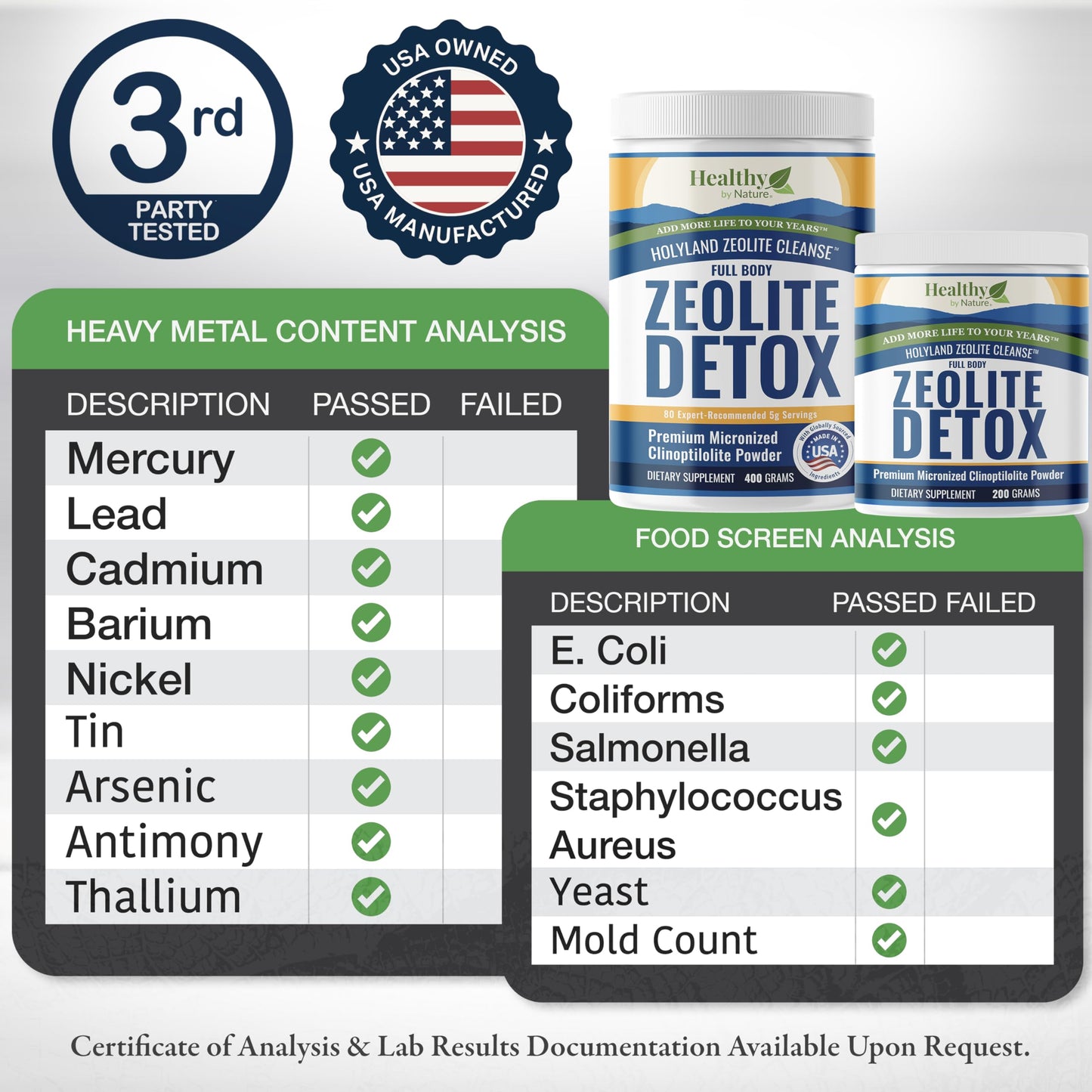 Healthy by Nature HolyLand Zeolite Cleanse - Zeolite Detox Powder, 7.05 oz