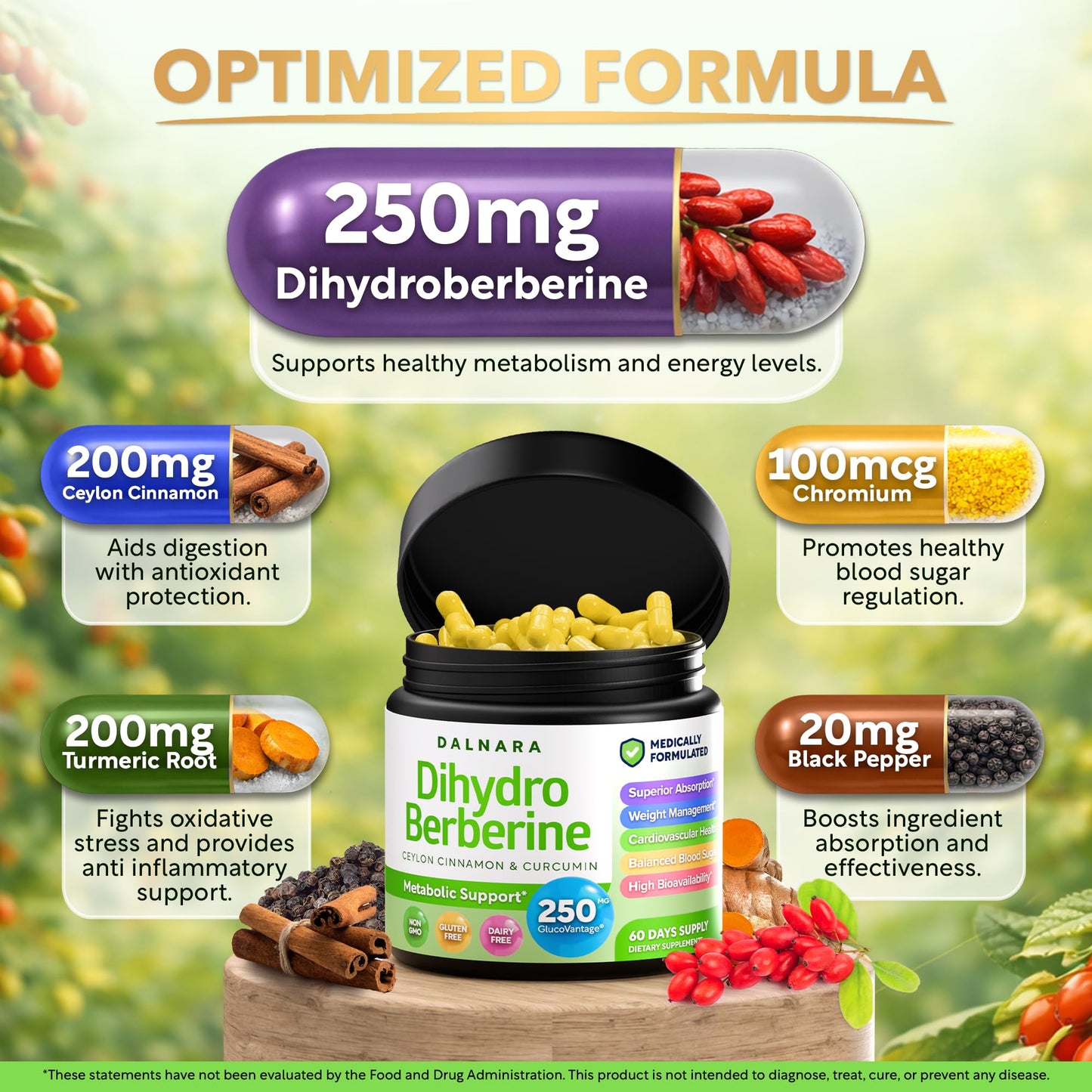 Dalnara Dihydroberberine 250mg Capsule 60 Count