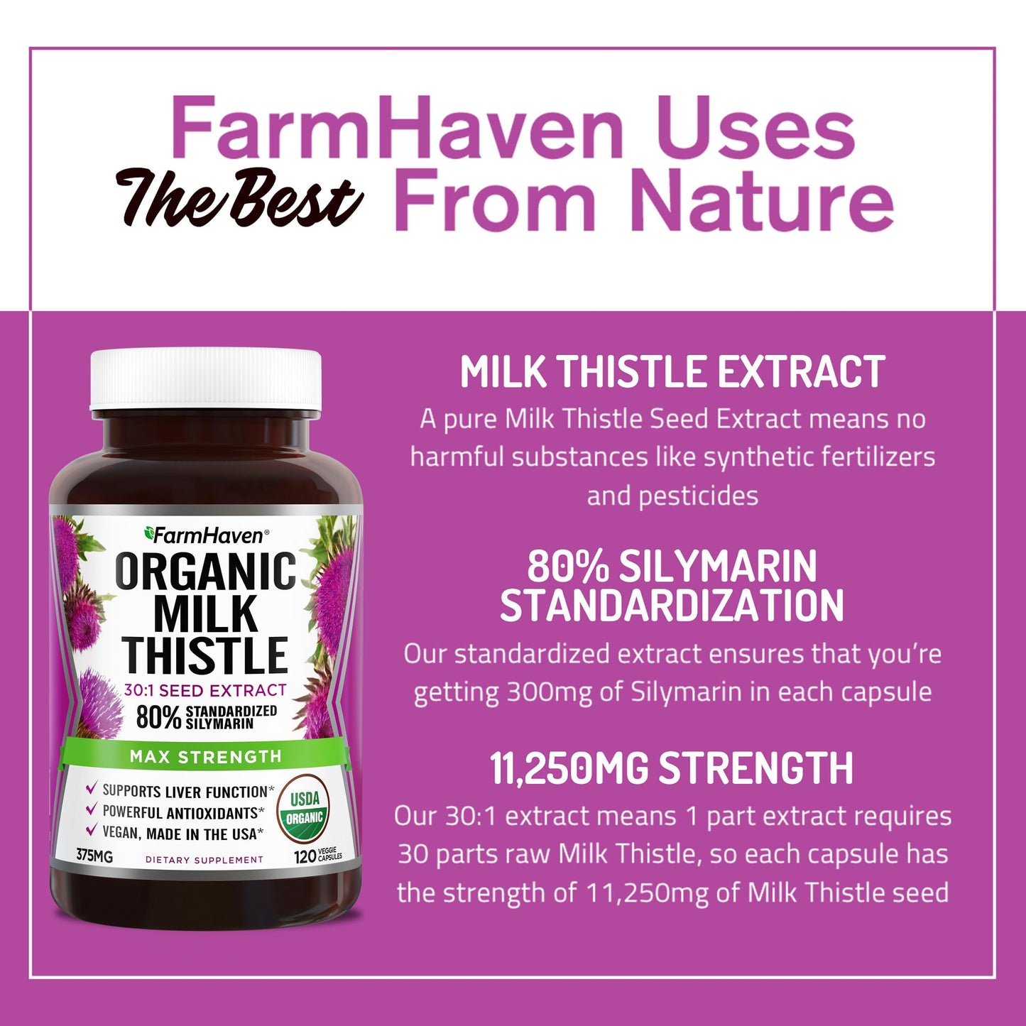 FarmHaven Milk Thistle 360 Capsules