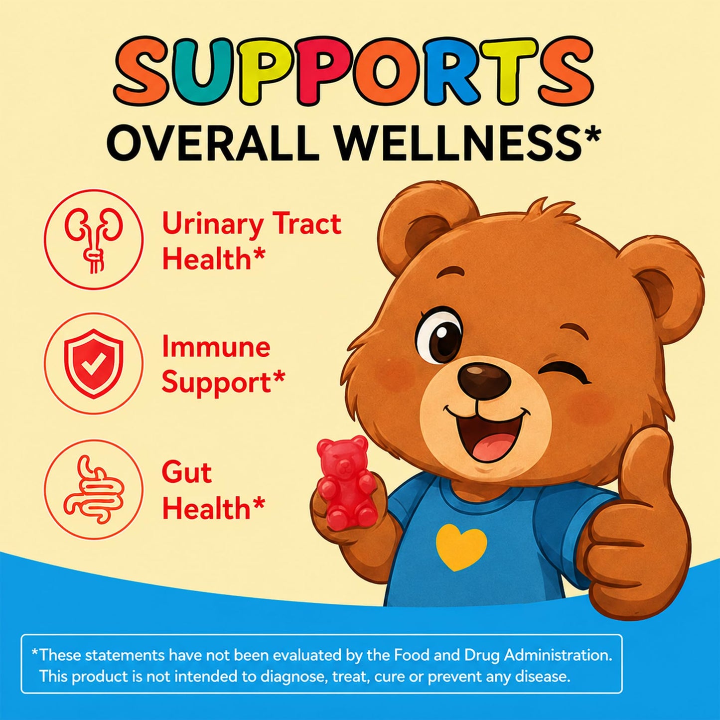 BIOCCHN Cranberry Gummies for Kids, D-Mannose Urinary Tract Health & Immune Support, 60 Count