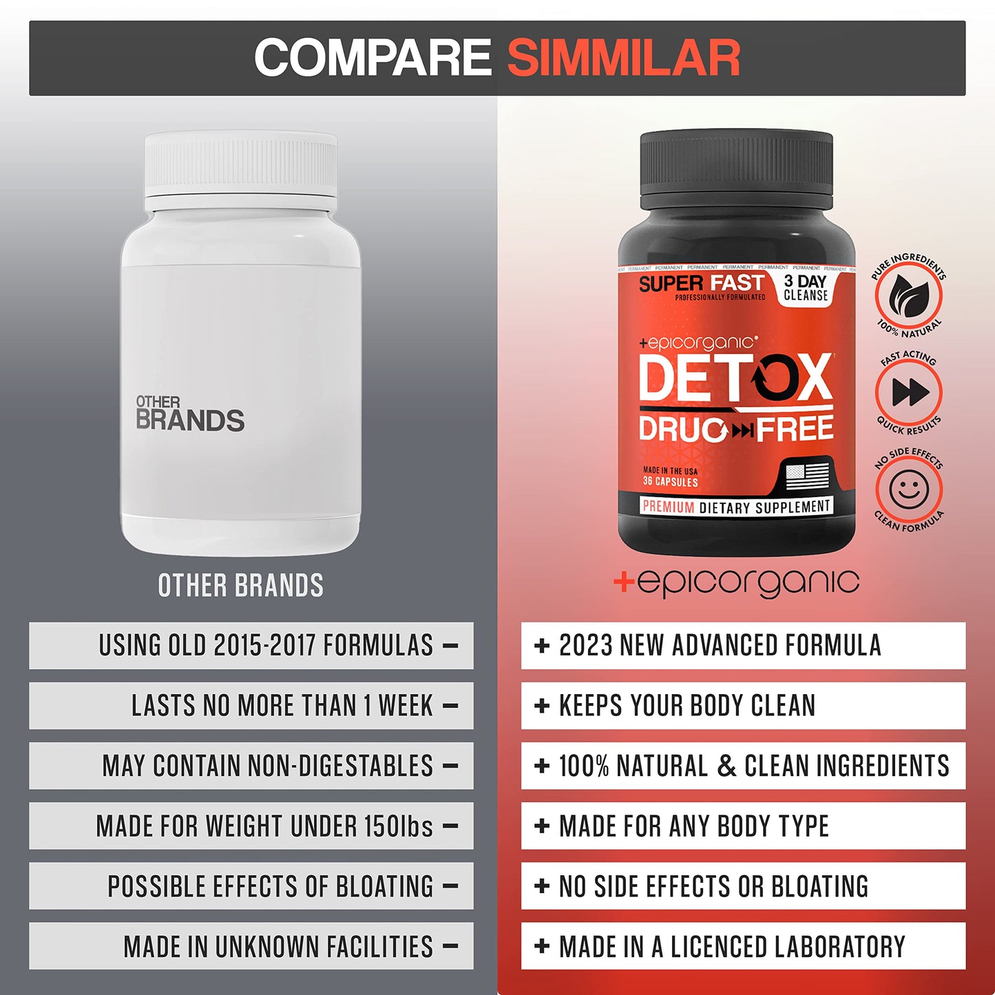 Epic Organicum 3 Day Detox Cleanse, 1 Capsule