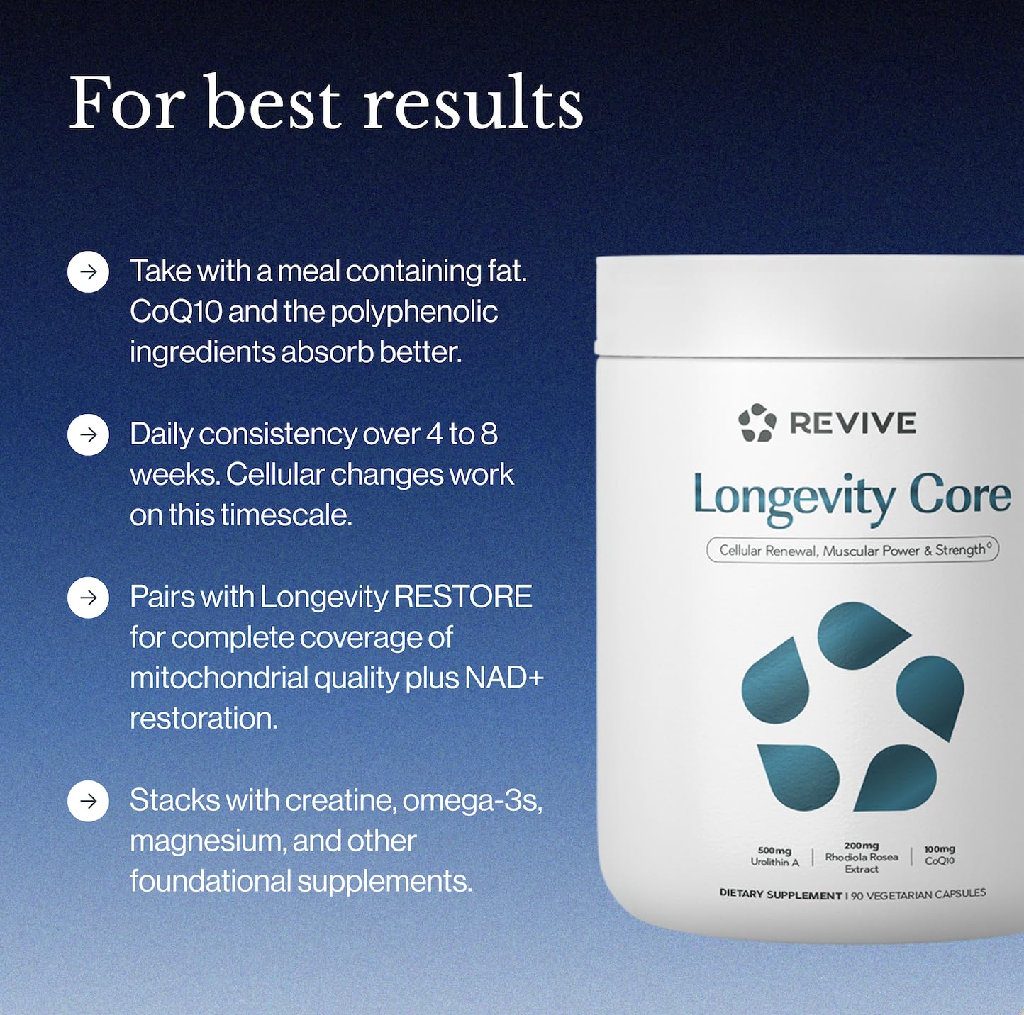 Revive Longevity Core 90 Capsules