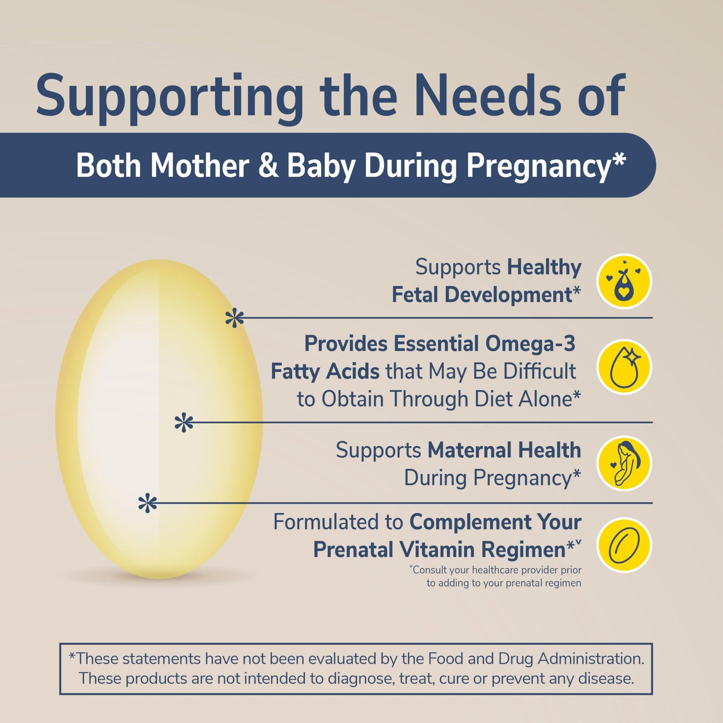 21st Century PreNatal DHA Softgels, 30 Count