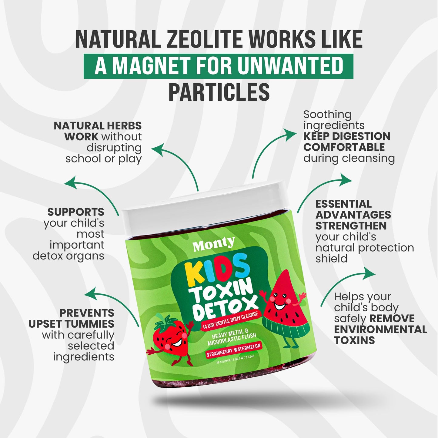 Monty Supplements Zeolite Detox for Kids, Heavy Metal & Microplastic Detox, Development, Behavior, Energy and Gut Health, Vegan Gummies w/Chlorella & Fibersol-2, Strawberry Watermelon Flavor, 28 Count