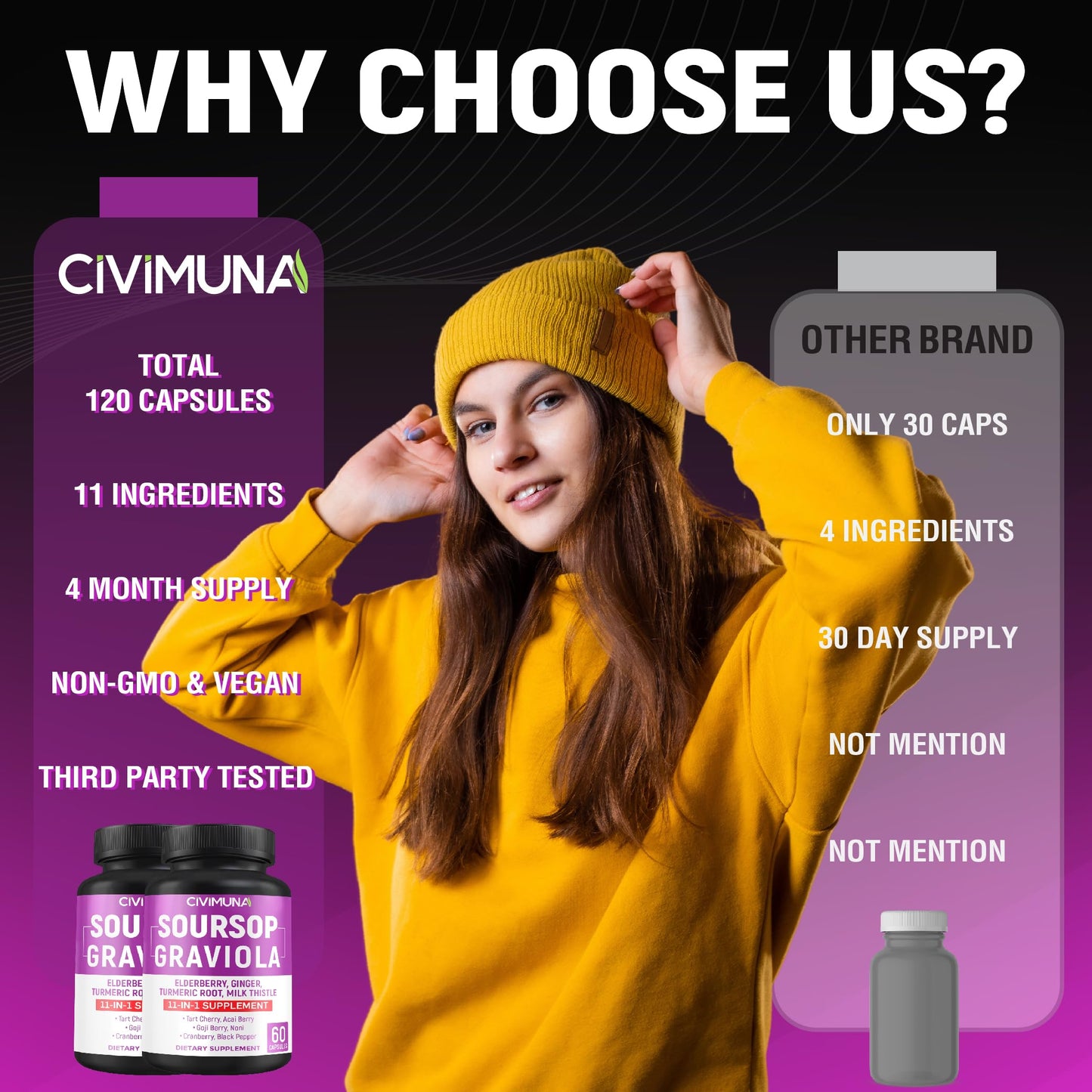 CIVIMUNA Soursop Graviola Capsules with Elderberry, Turmeric Curcumin 120 Capsules
