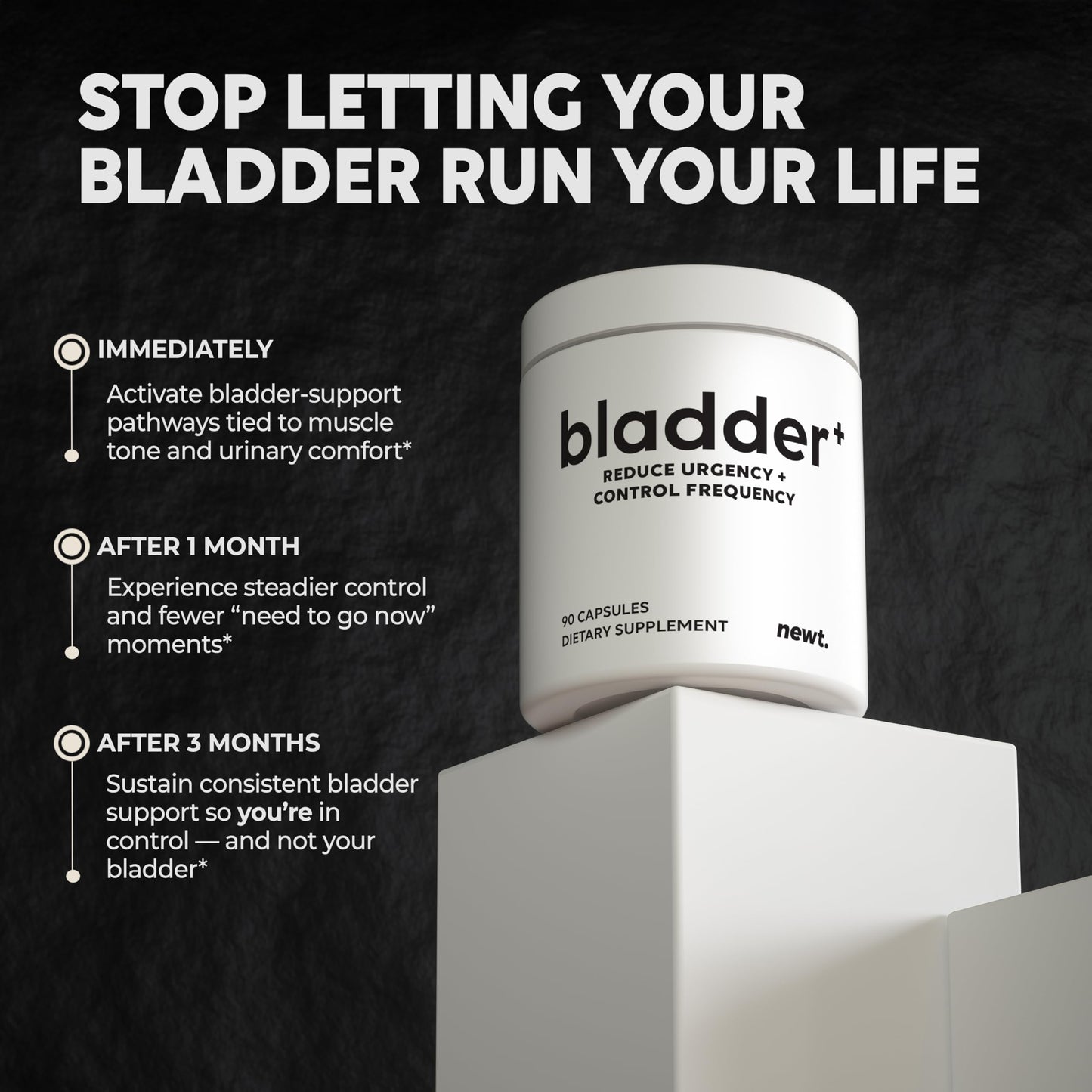 Newt Bladder Plus Bladder Control Supplements for Frequent Urination Relief, Urinary Urgency & Incontinence Capsules, 90 Count
