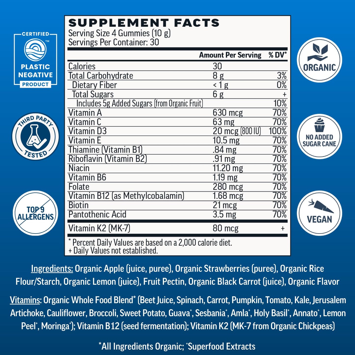 Llama Naturals Multivitamin for Men Real Fruit Gummies 120 Count