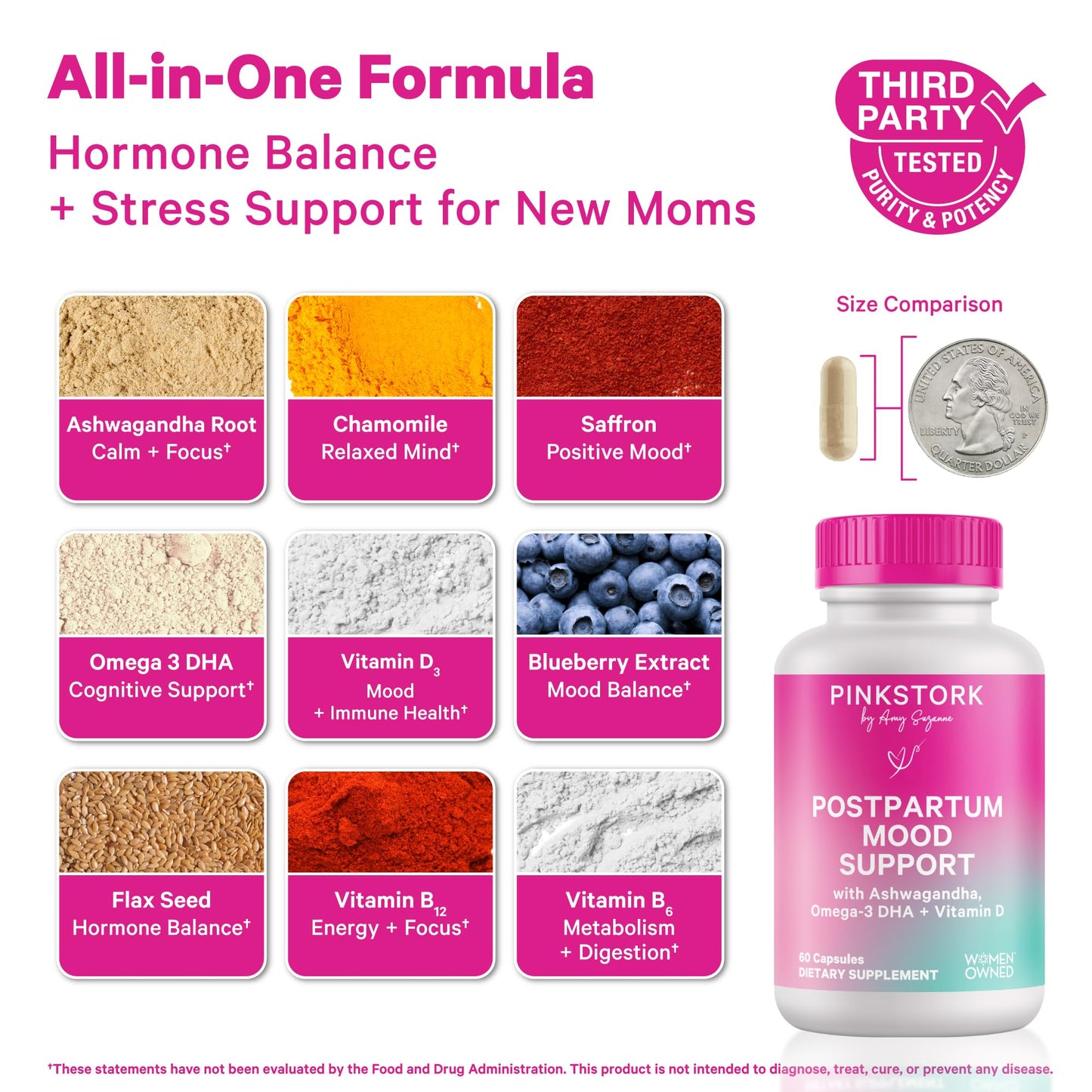 Pink Stork New Mom Necessities Bundle Capsule 150