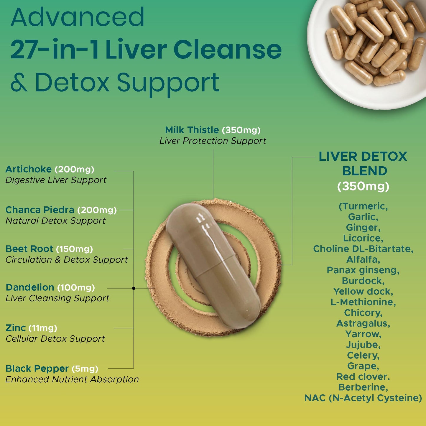 FIRSTORGANIC Milk Thistle Liver Guard+ Complex Capsules, 120 Count