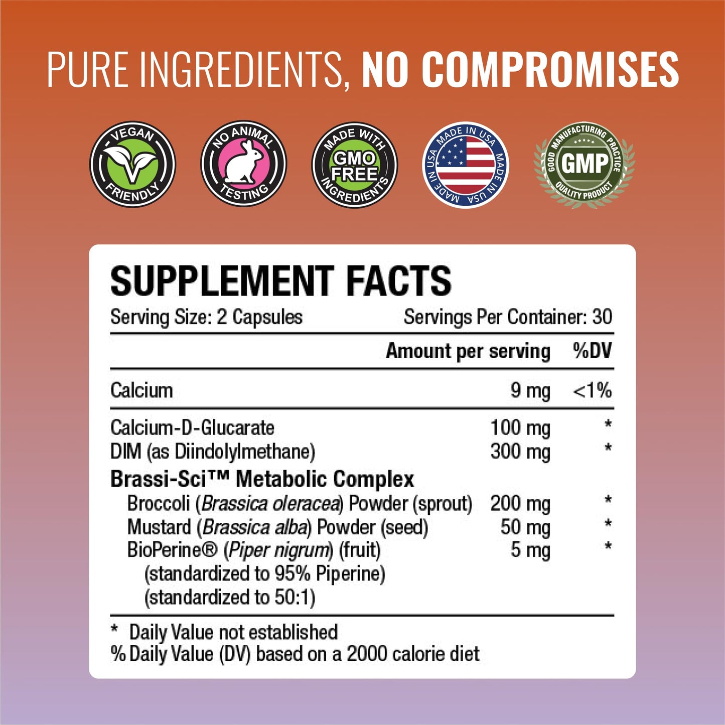 Approved Science DIM Estrogen Metabolism Support Capsule, 180 Capsules