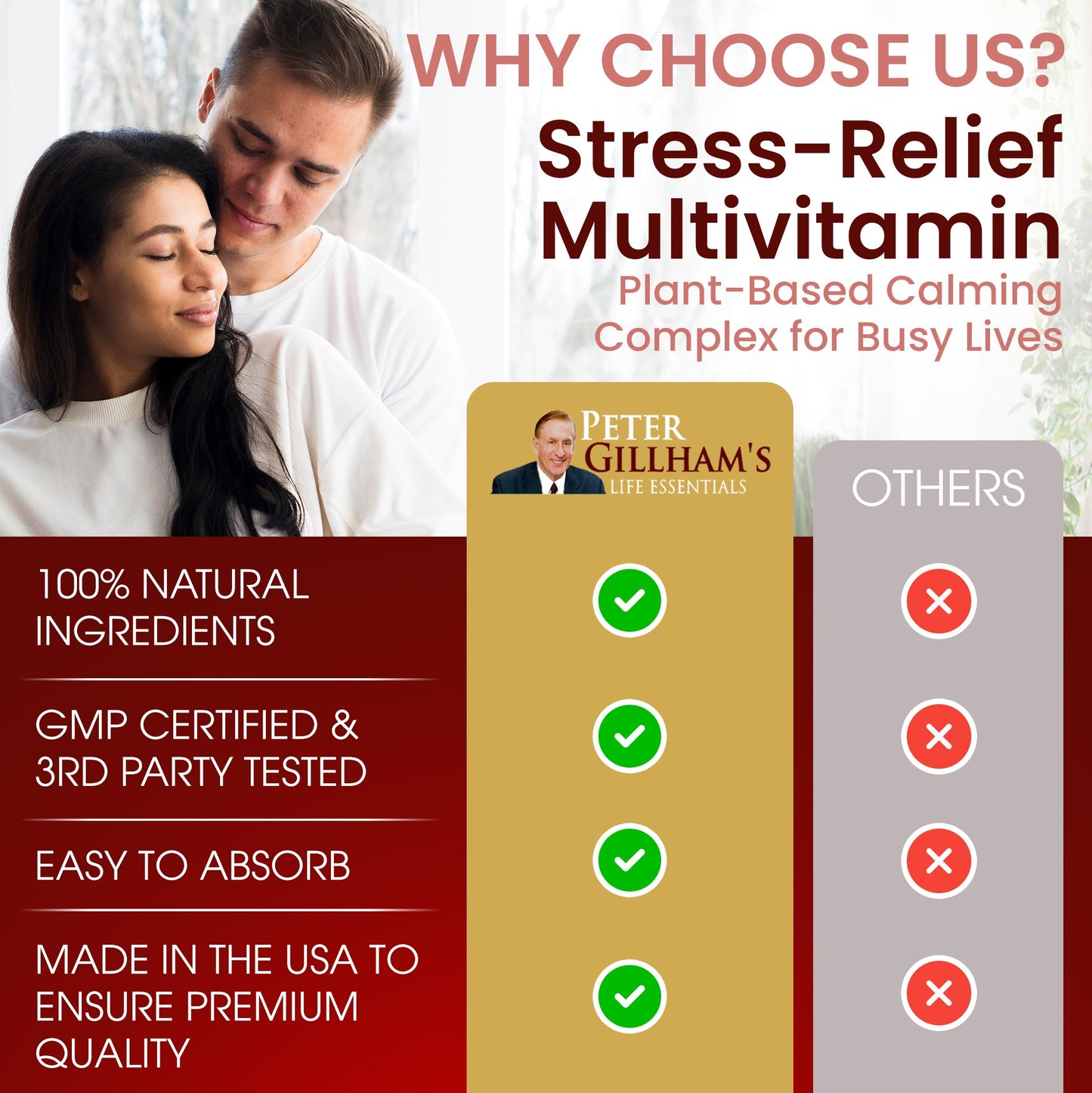 Peter's Choice Balanced Body Essentials Daily Multivitamins & Minerals Sealed Packet 30 Pack