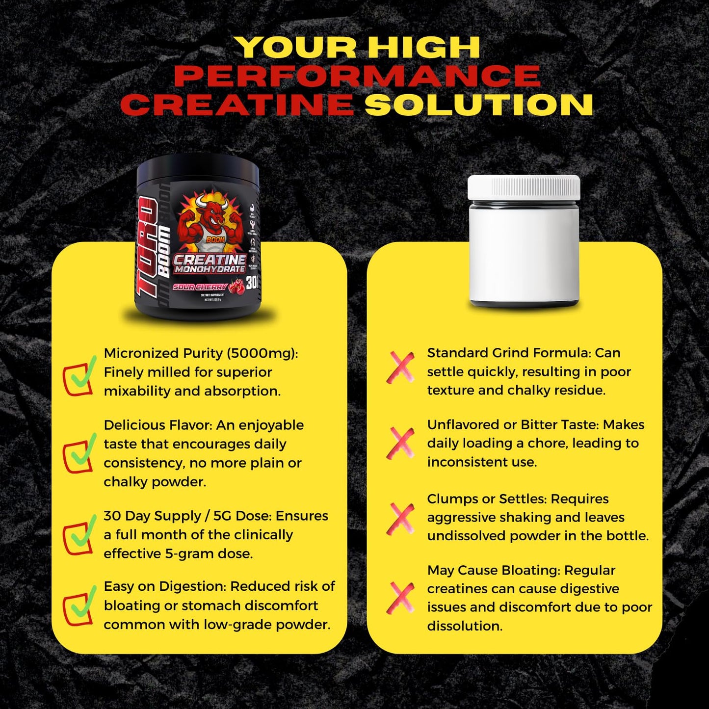 TORO BOOM Creatine Micronized Powder, 1 Ounce (Pack of 1)