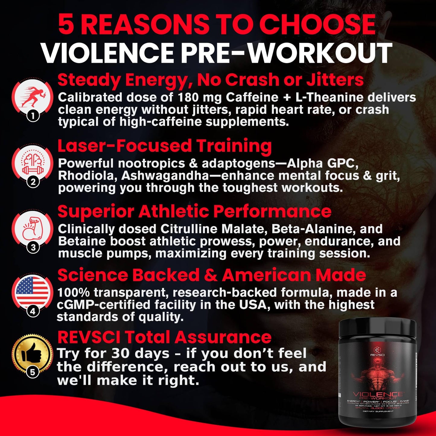 Revolution Science Violence Pre Workout Powder Clinically Dosed Powder 15 Servings
