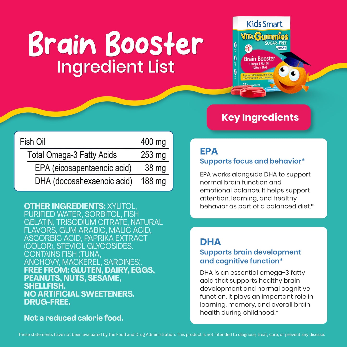 KIDS SMART Brain Booster Omega-3 DHA EPA Gummies Chewable 27 Count