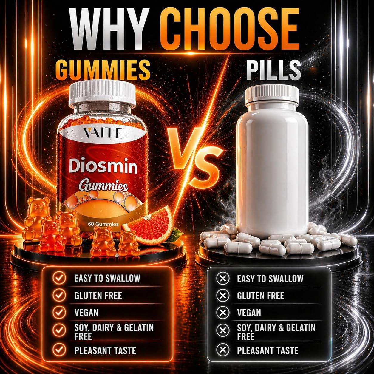 VAITE Diosmin 1000mg Vein Support Gummies, 60-Count