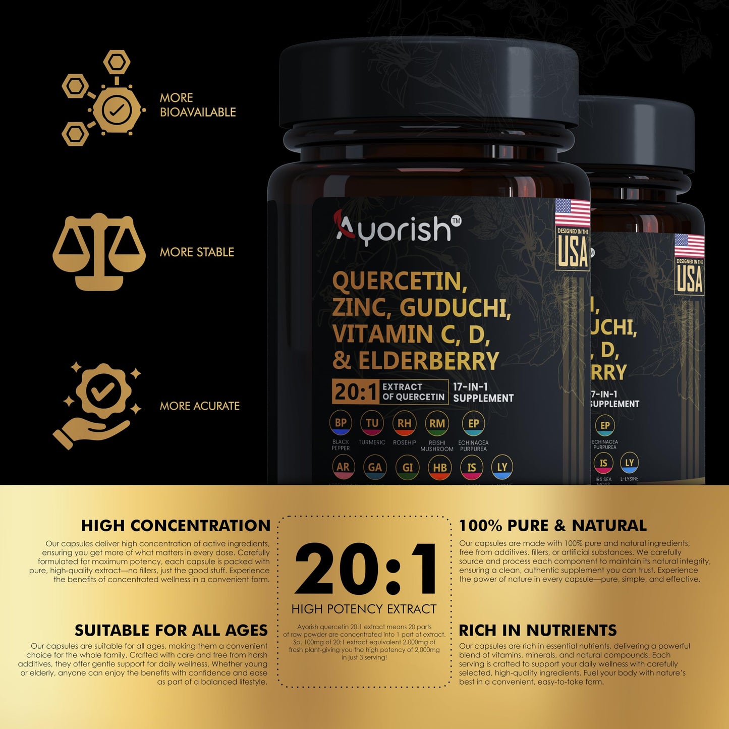 Ayorish Quercetin Zinc Vitamin C Vitamin D Bromelain Elderberry Capsule, 120 Count