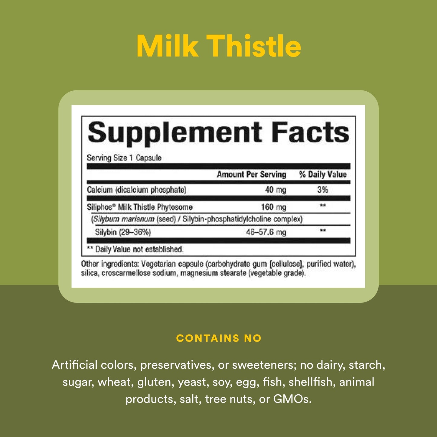Natural Factors HerbalFactors Premium Milk Thistle Liver Health Formula 60 Capsules