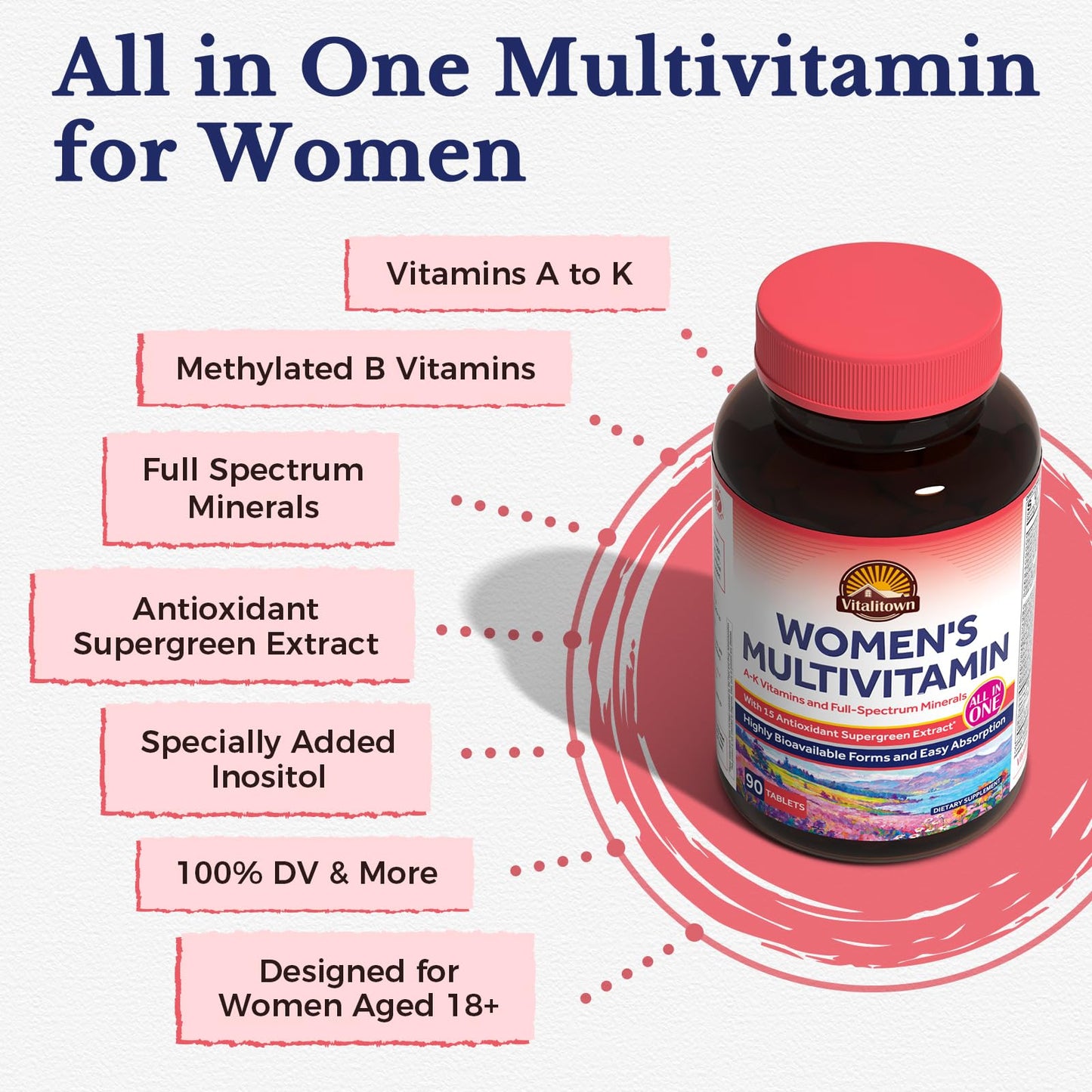 Vitalitown Women’s Multivitamin, Methylated Multivitamins & Multiminerals, A-K Vitamins, Iron, Zinc, Supergreens & More, Women’s Wellness, Hair Growth, High Absorption, Easy to Swallow, 90 Tablets