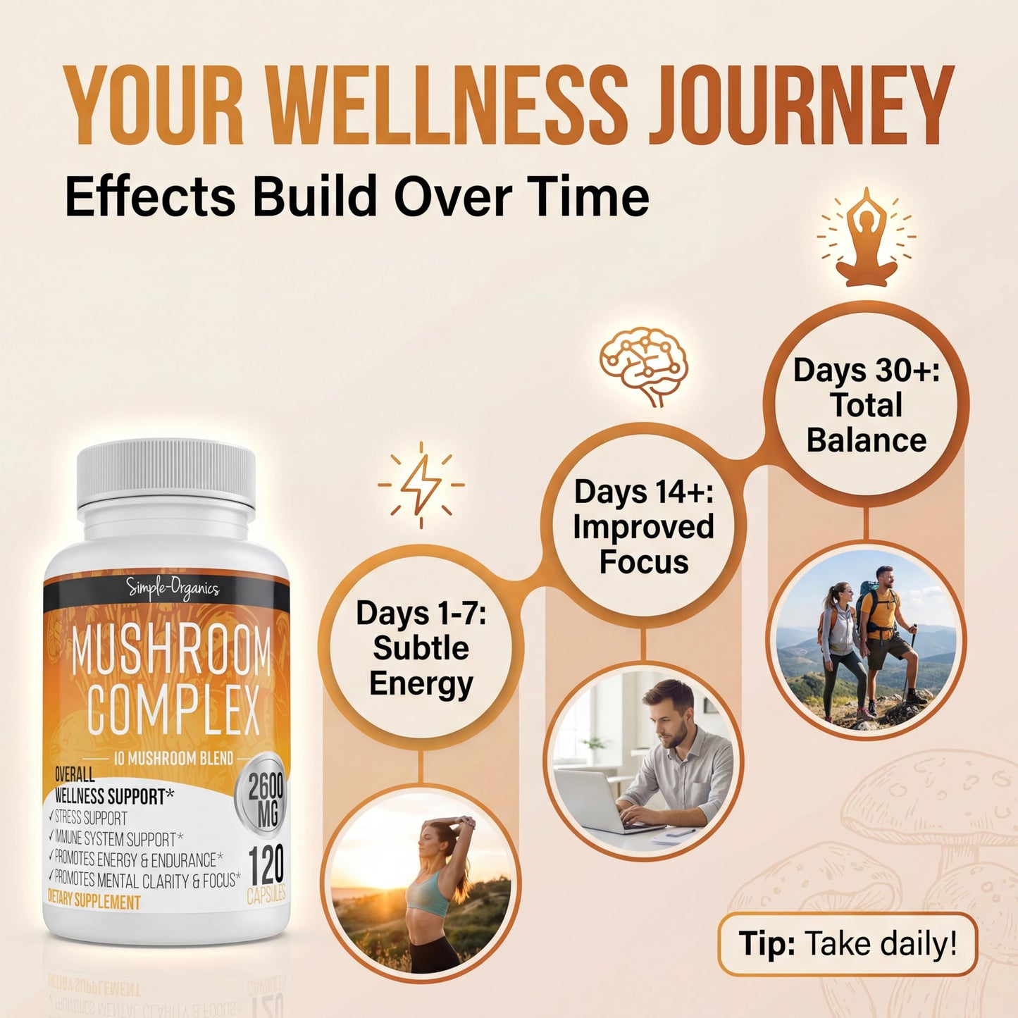 Simple-Organics 10 Mushroom Brain Supplement for Memory & Focus 2600mg 120 Capsules