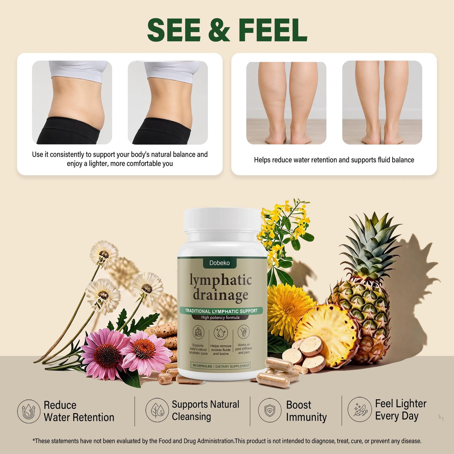 Dobeko Lymphatic Drainage Supplements Support Fluid Balance & Lymph System Health, 60 Capsules
