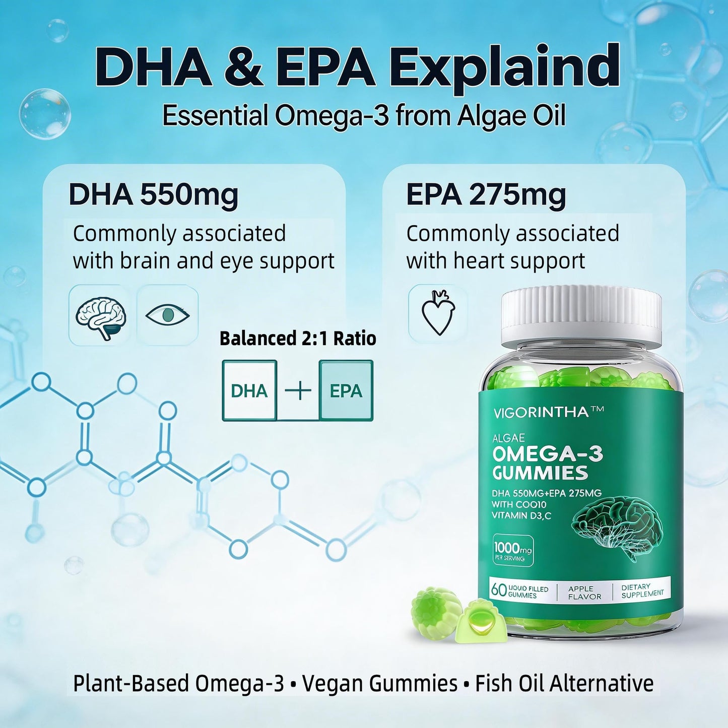 Vigorintha Vegan Omega-3 Gummies 1000mg with CoQ10, Vitamin D3, E, C, Plant-Based DHA 550mg & EPA 275mg, Sugar Free, 60 Gummies