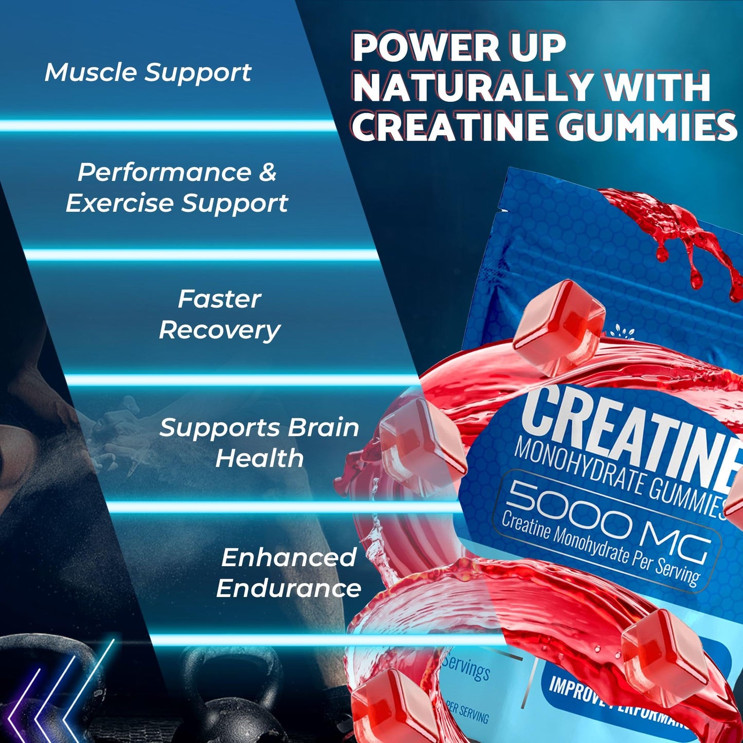WELLNESS LABSRX Creatine Monohydrate Gummy 60