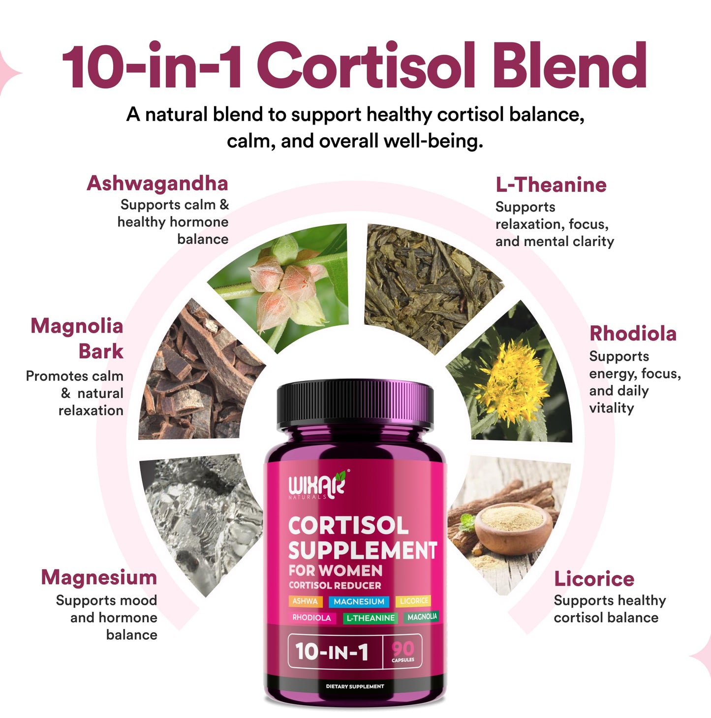 WIXAR NATURALS Cortisol Support Supplement with Ashwagandha, Magnesium, L-Theanine, Rhodiola Rosea Capsules 90