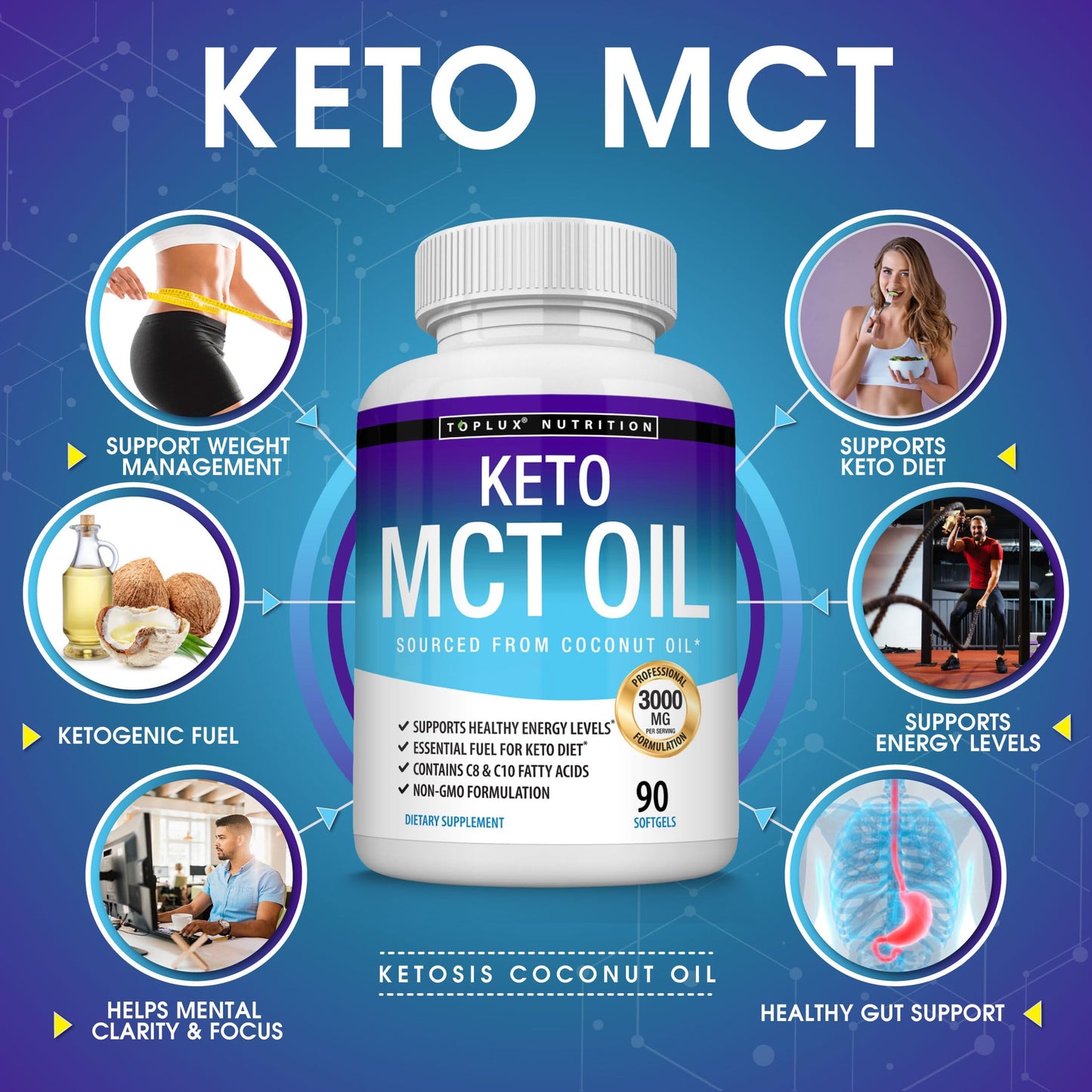 Toplux Keto MCT Oil Softgels 90 Count