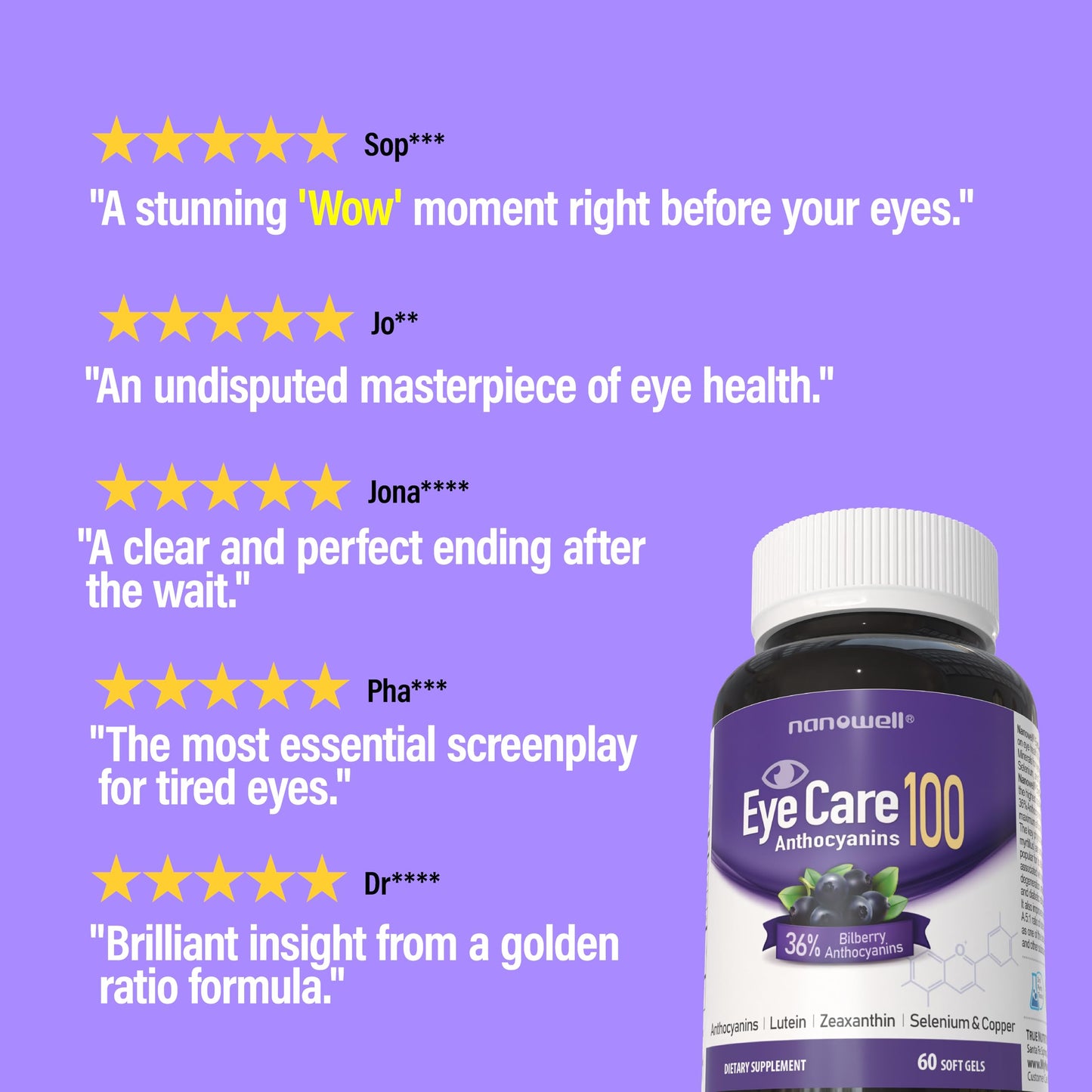 NANOWELL EyeCare Anthocyanins 100 Softgels, 60 Count