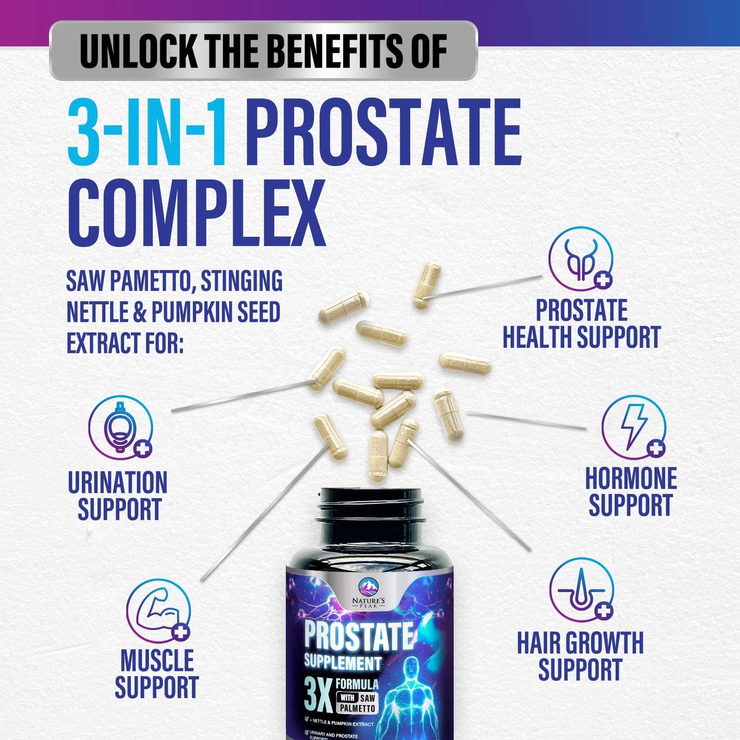 Nature's Peak Prostate Health Supplements for Men - 3X Strength Saw Palmetto Blend with Stinging Nettle Root & Pumpkin Seed - 60 Capsules