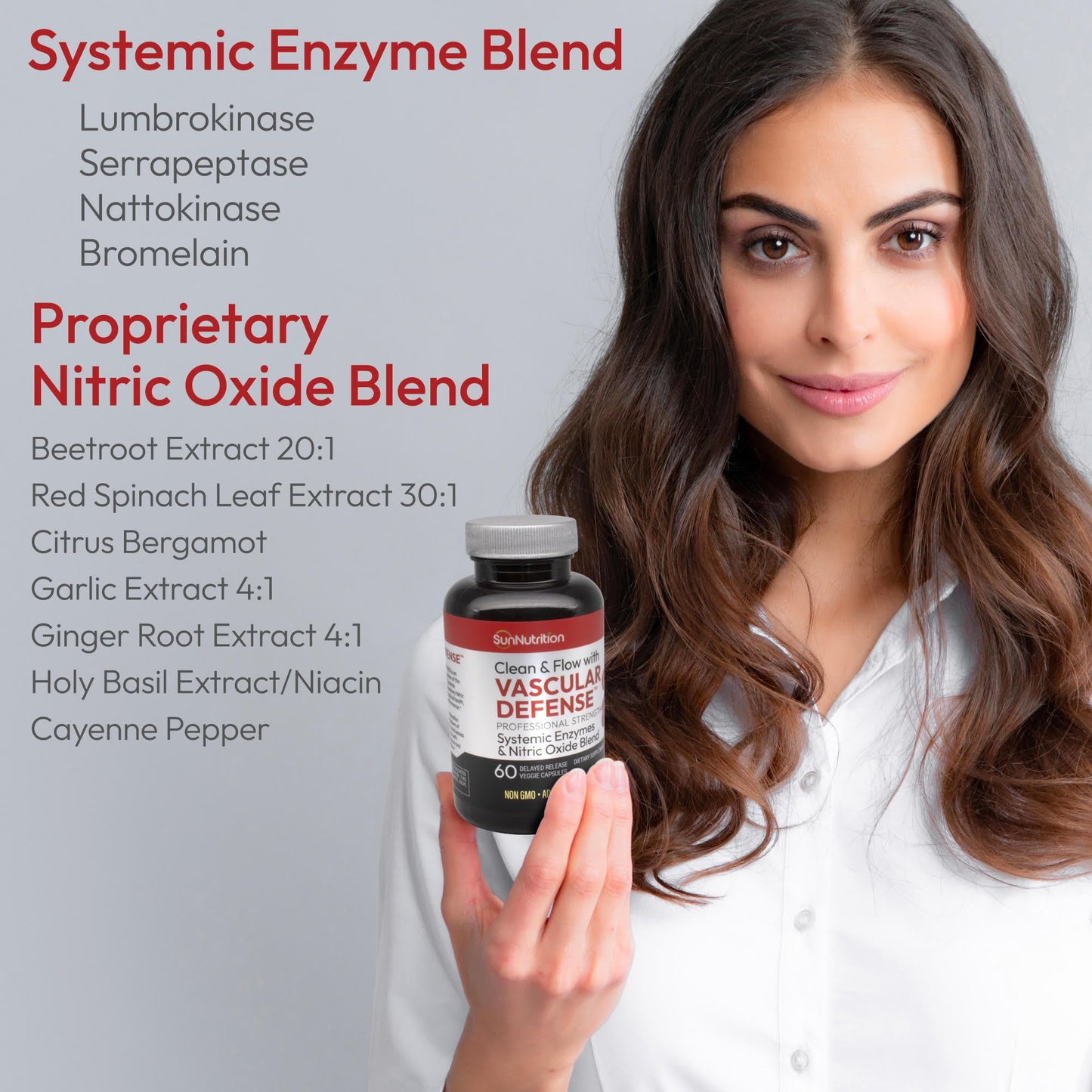 SunNutrition Vascular Defense Nitric Oxide Support Capsules, 60 Count