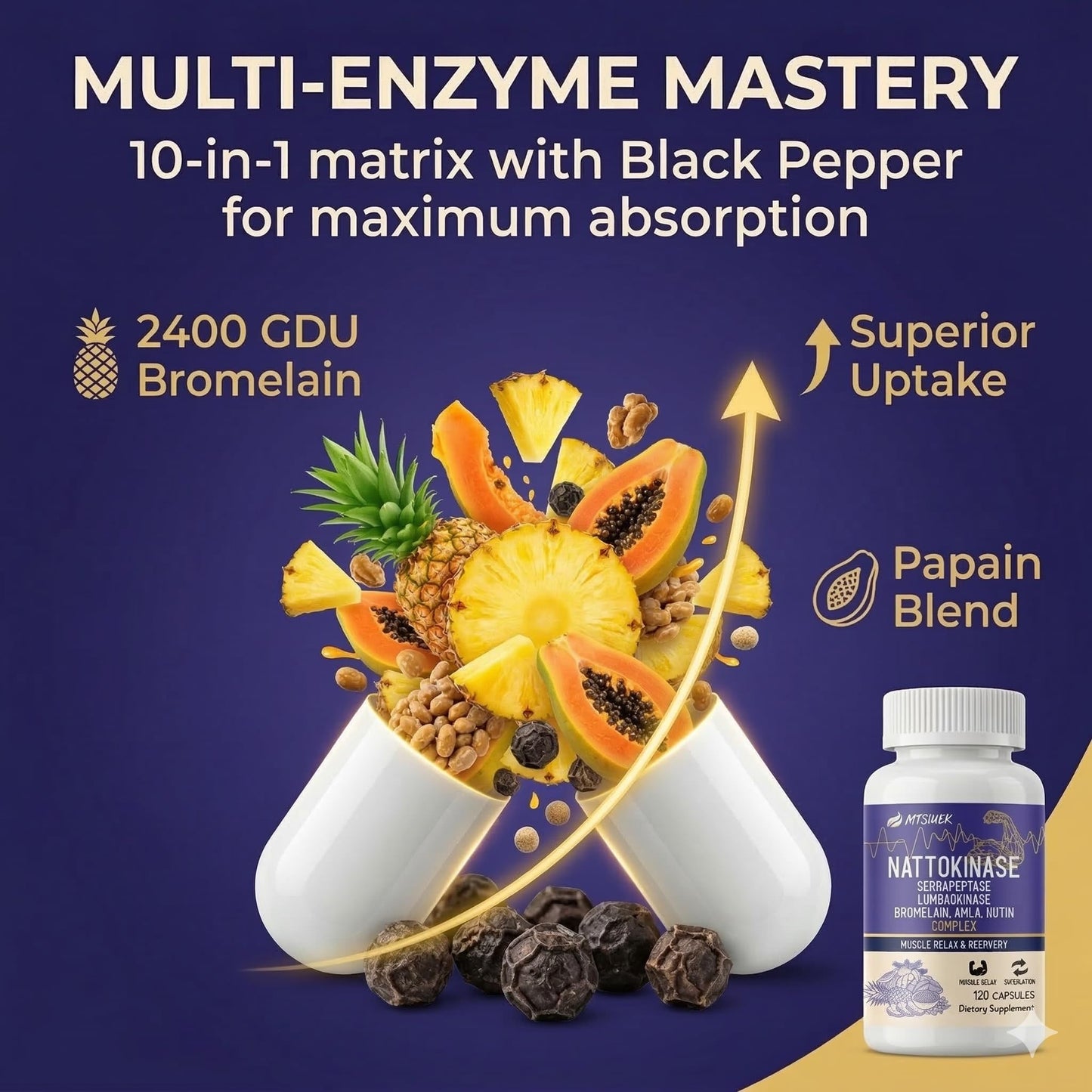 MTSIUEK Nattokinase 4000 FU & Serrapeptase 120000 SPU Proteolytic Enzyme Complex with Bromelain, Amla, Curcumin, Rutin, 120 Capsules