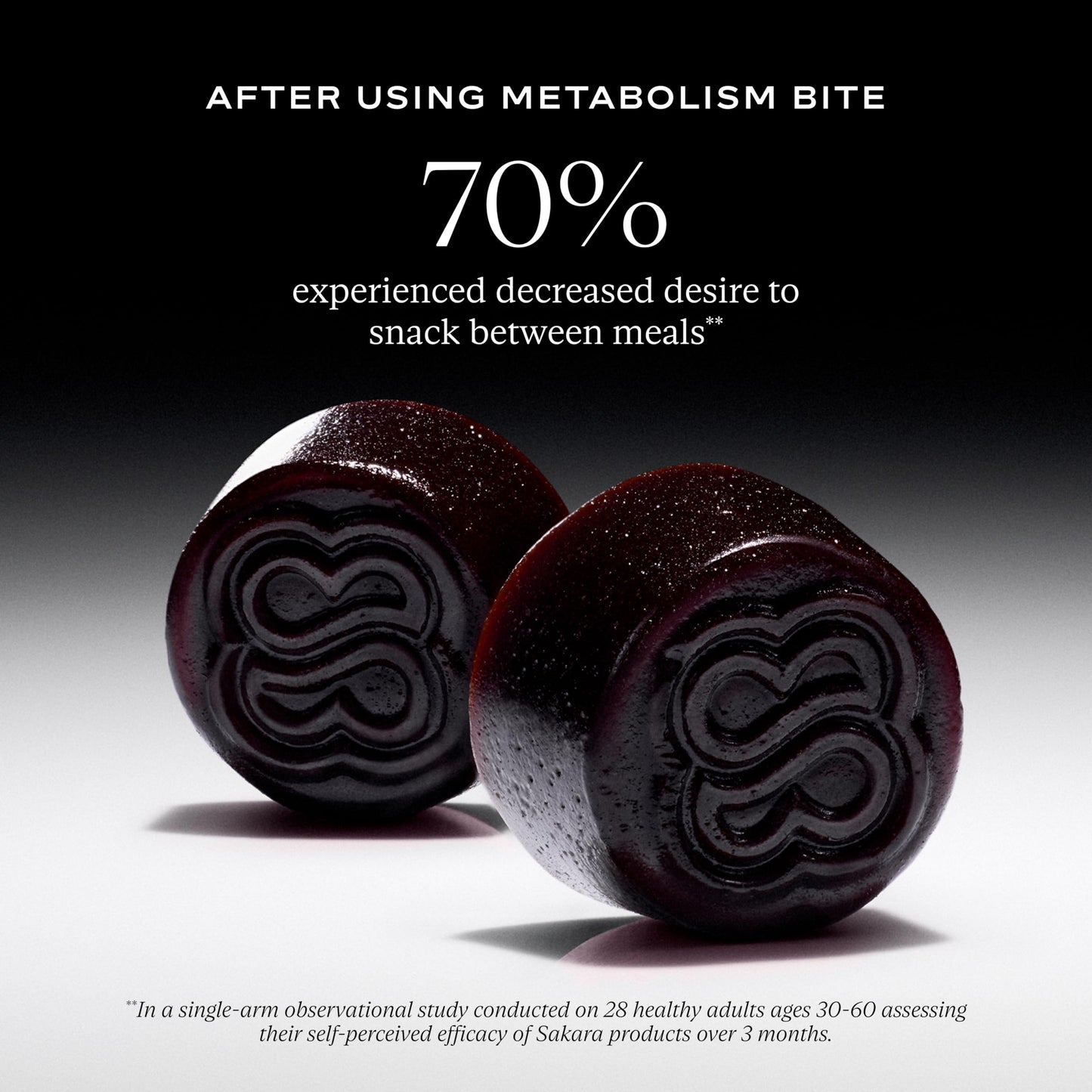 SAKARA Metabolism Gummy Bites 56 Gummies