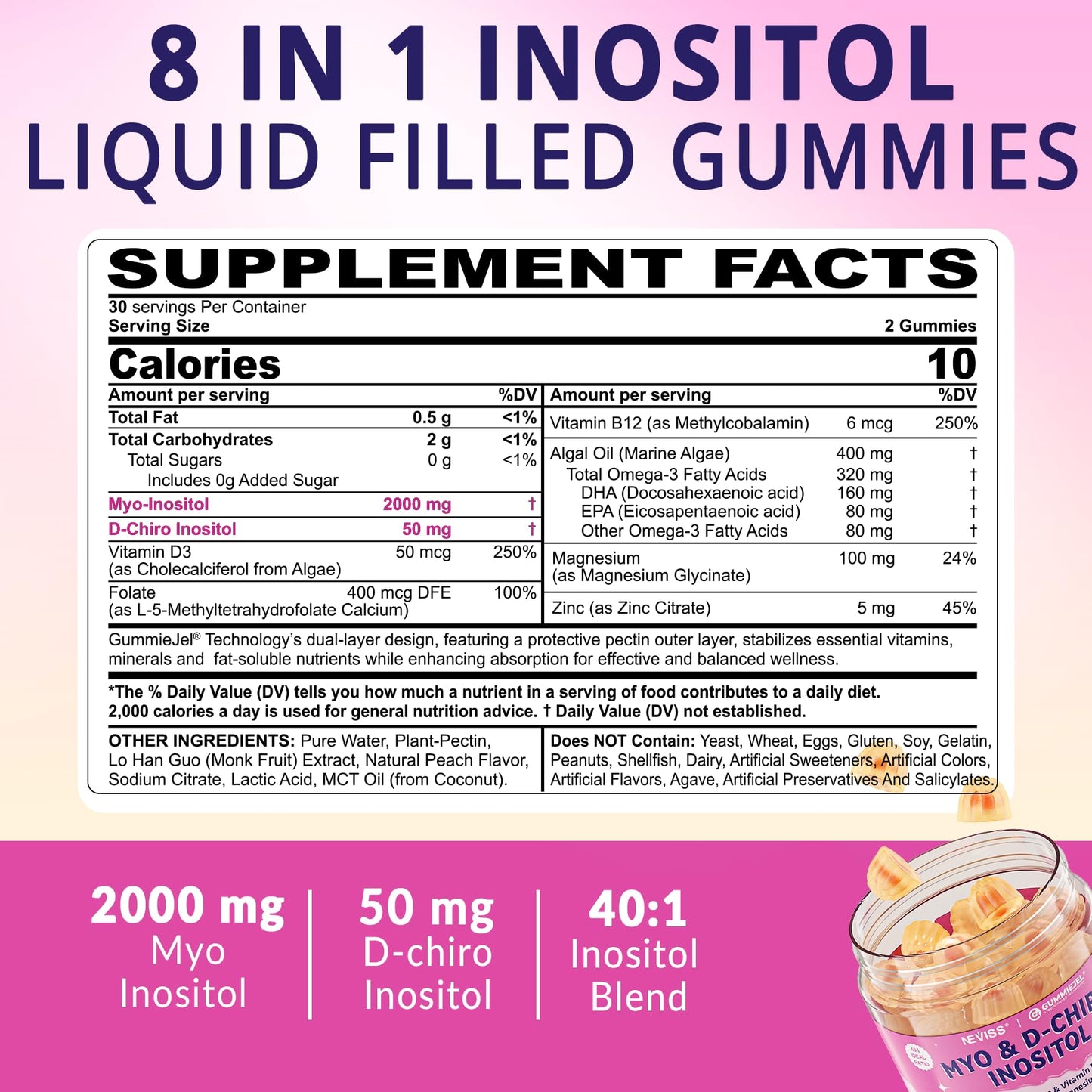NEVISS Myo-Inositol & D-Chiro Inositol Gummies, 120 Count