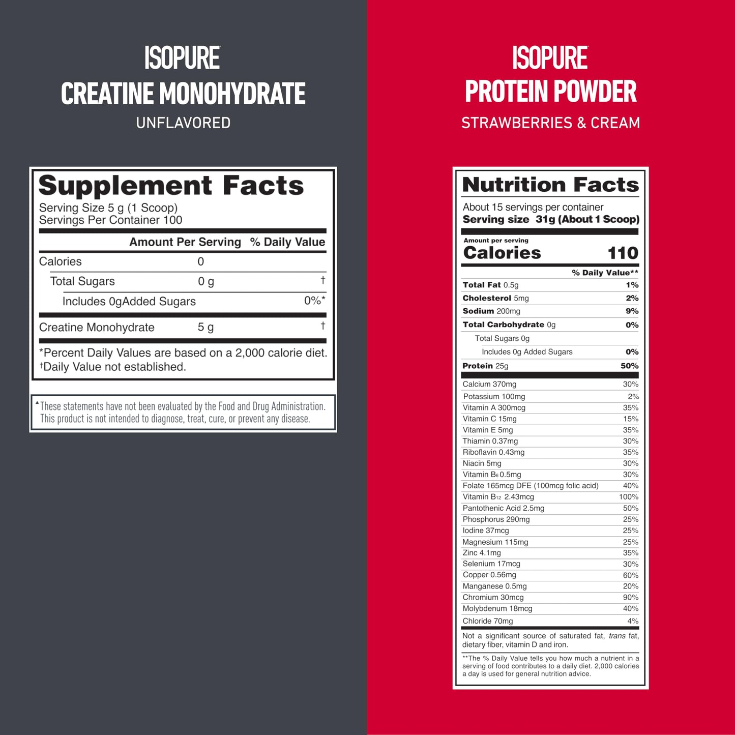 Isopure Zero Carb 100% Pure Whey Isolate Protein Powder, Strawberries & Cream, 1 lb, 15 Servings + Isopure Creatine Monohydrate Powder, 100 Servings