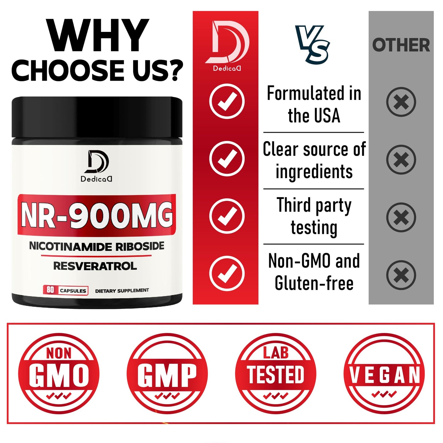 DEDICAD NAD Nicotinamide Riboside Resveratrol Plus Resveratrol Capsules 80 Count