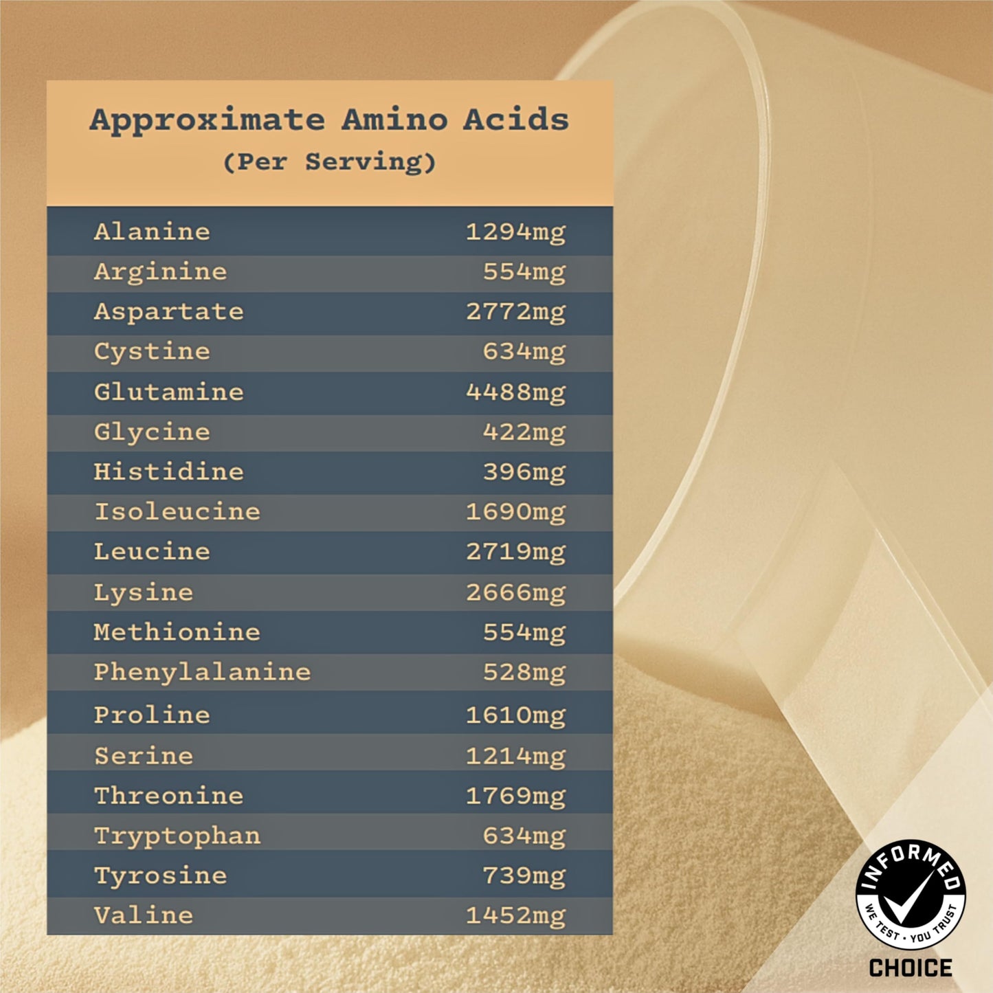Anea Nutrition Whey Protein Isolate Powder - Unflavored, 1.32 Pound
