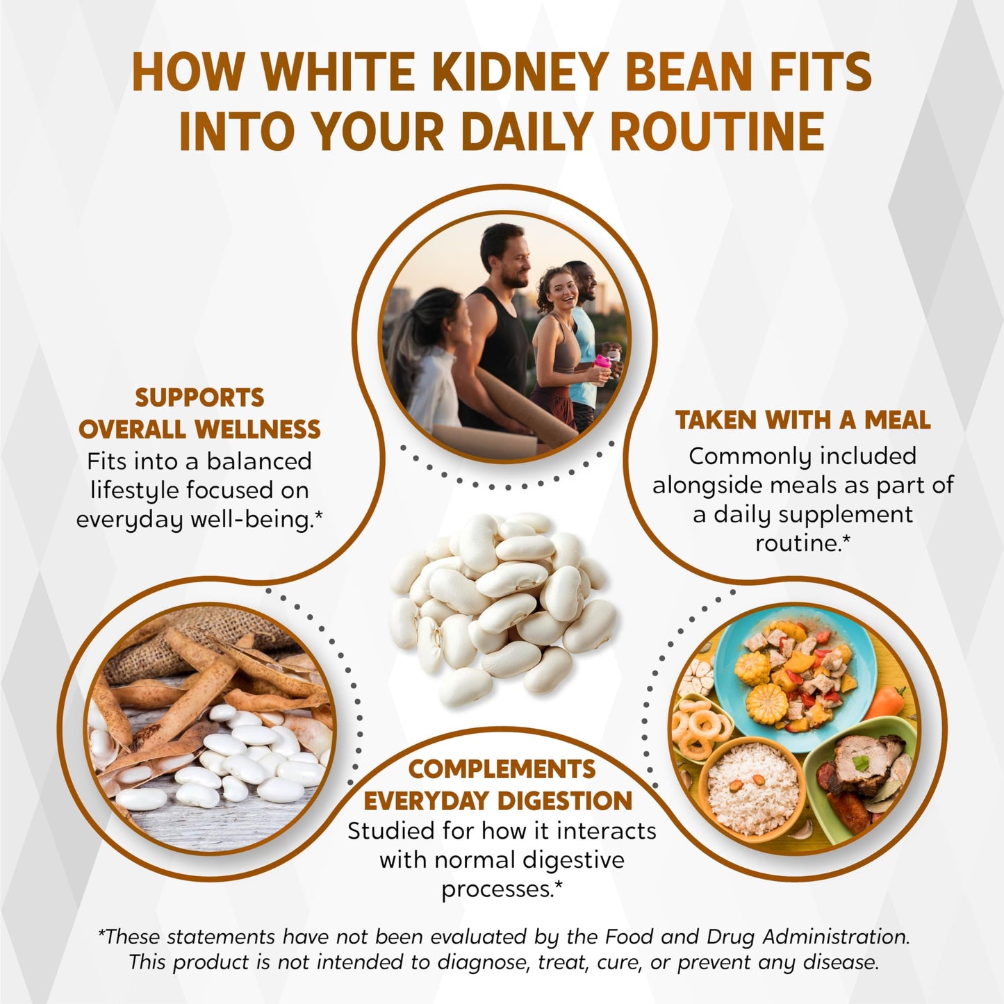 NESSARIT White Kidney Bean, Berberine, Apple Cider Vinegar, Cinnamon & Cayenne Capsules, 150 Count