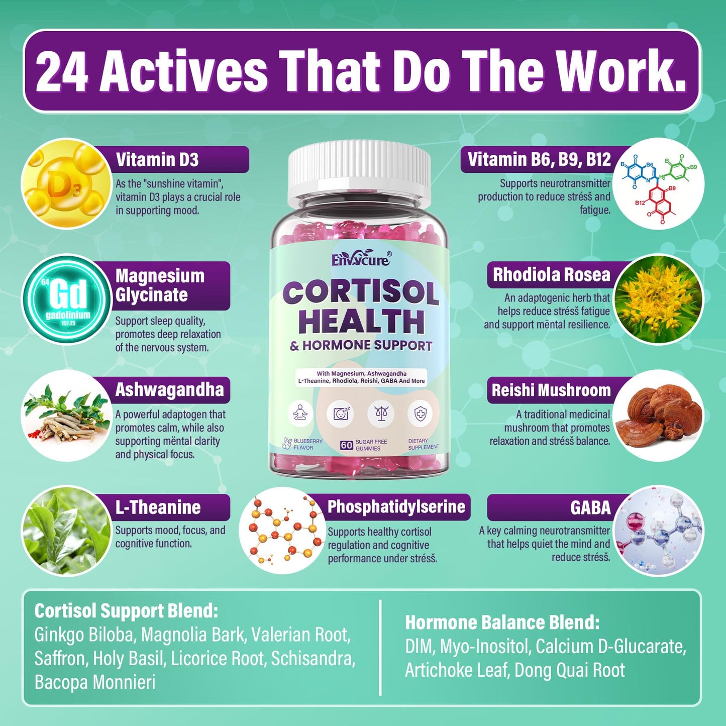 EnvyCure Cortisol Gummies 60 Count