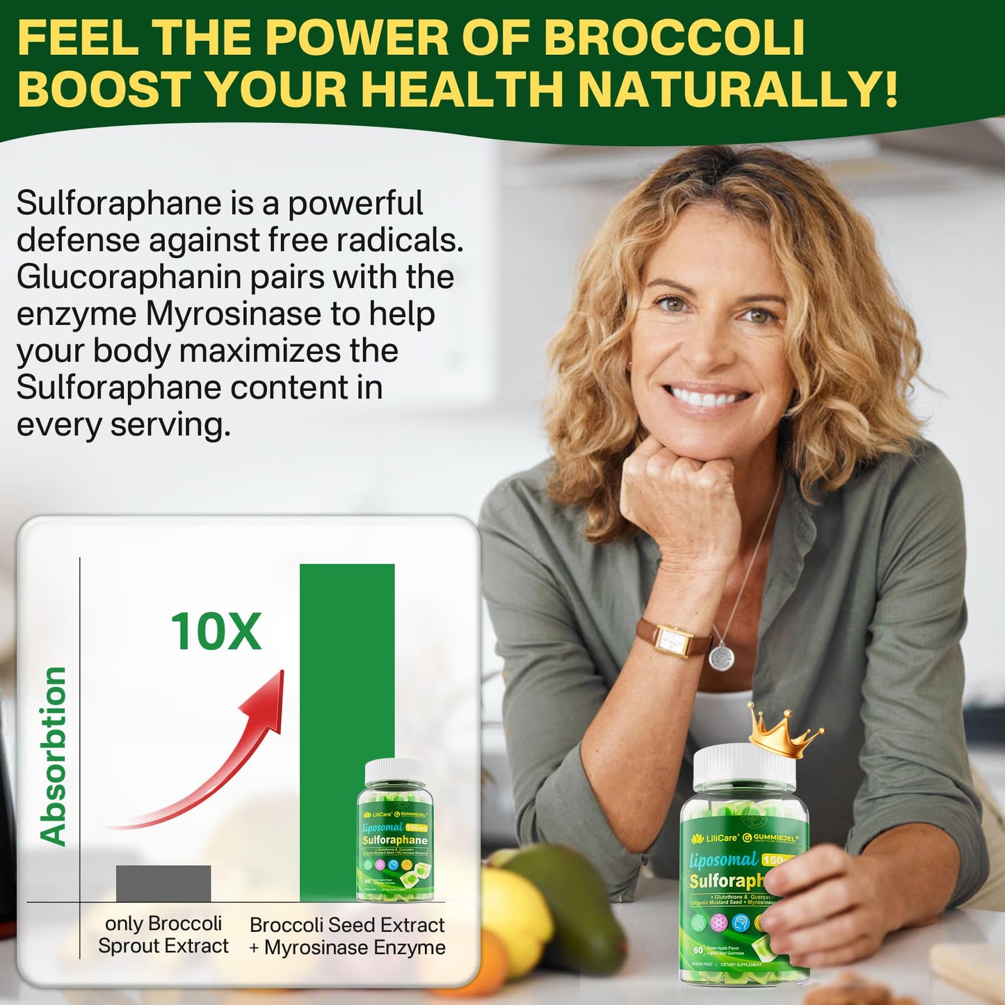 LILICARE Liposomal Sulforaphane Supplement 150mg Gummies, 60 Count