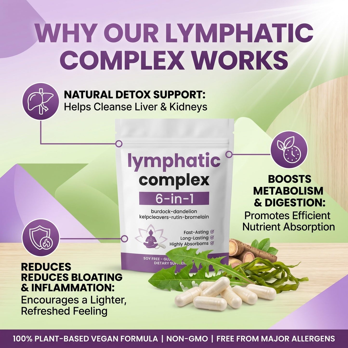 Sentk 6-in-1 Lymphatic Complex Lymphatic Drainage Capsules, 2-Pack