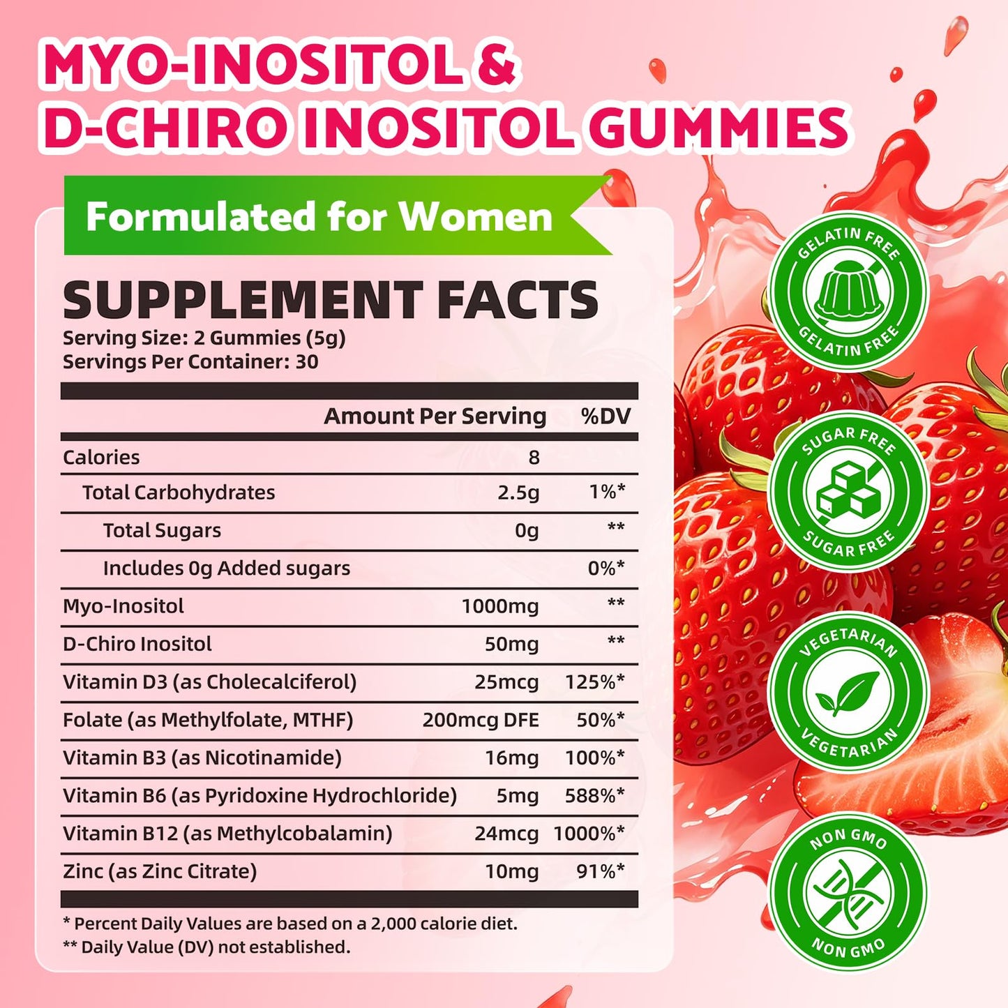 BVIVLOO Myo-Inositol & D-Chiro-Inositol Gummies, 2 Pack