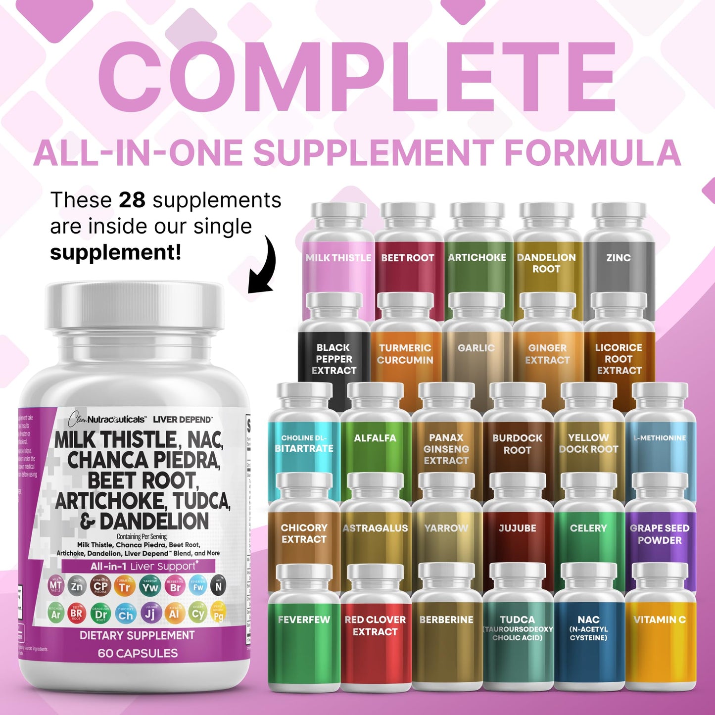 Clean Nutraceuticals Liver Cleanse Herbal Supplement with Milk Thistle, NAC, Chanca Piedra, Beet Root, Artichoke, Astragalus, Dandelion Root, TUDCA, Choline & Ginger, 60 Capsules