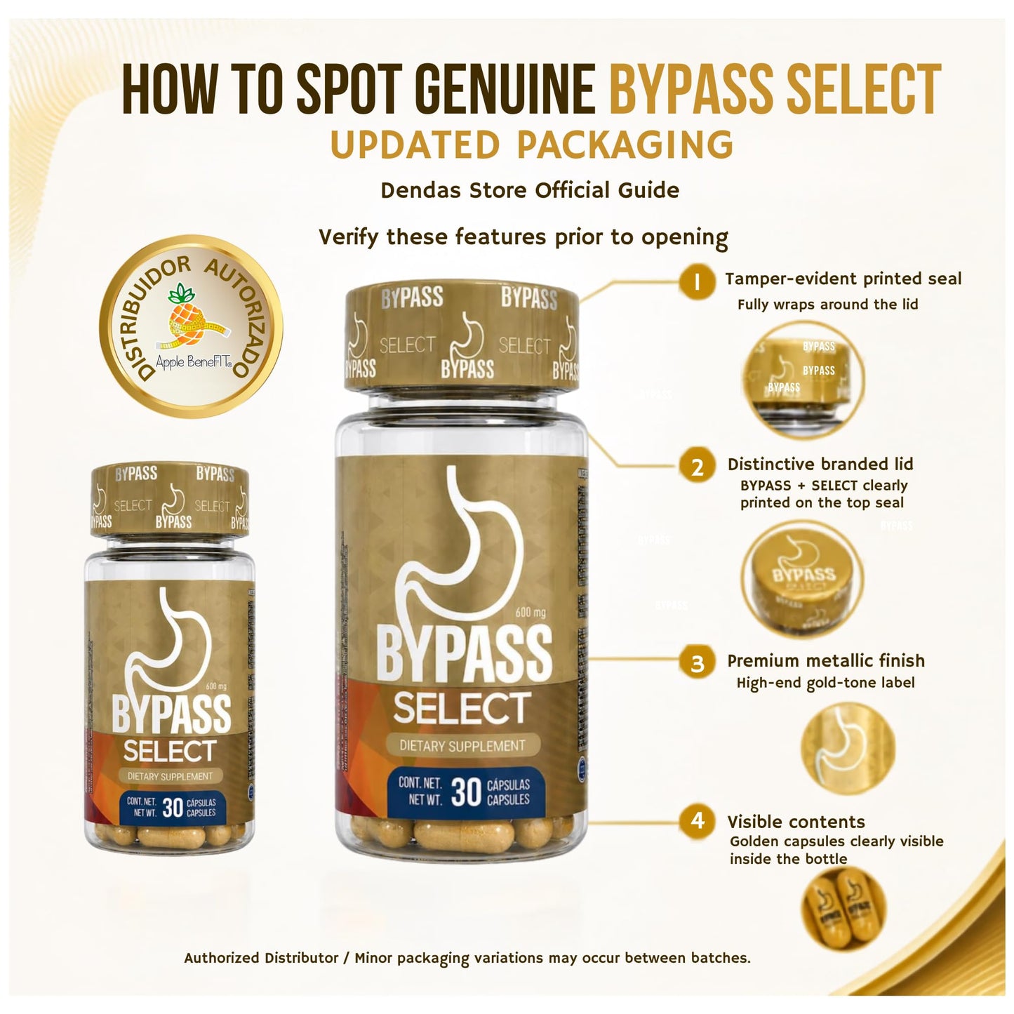 Dendas Bypass Select 30 Capsules