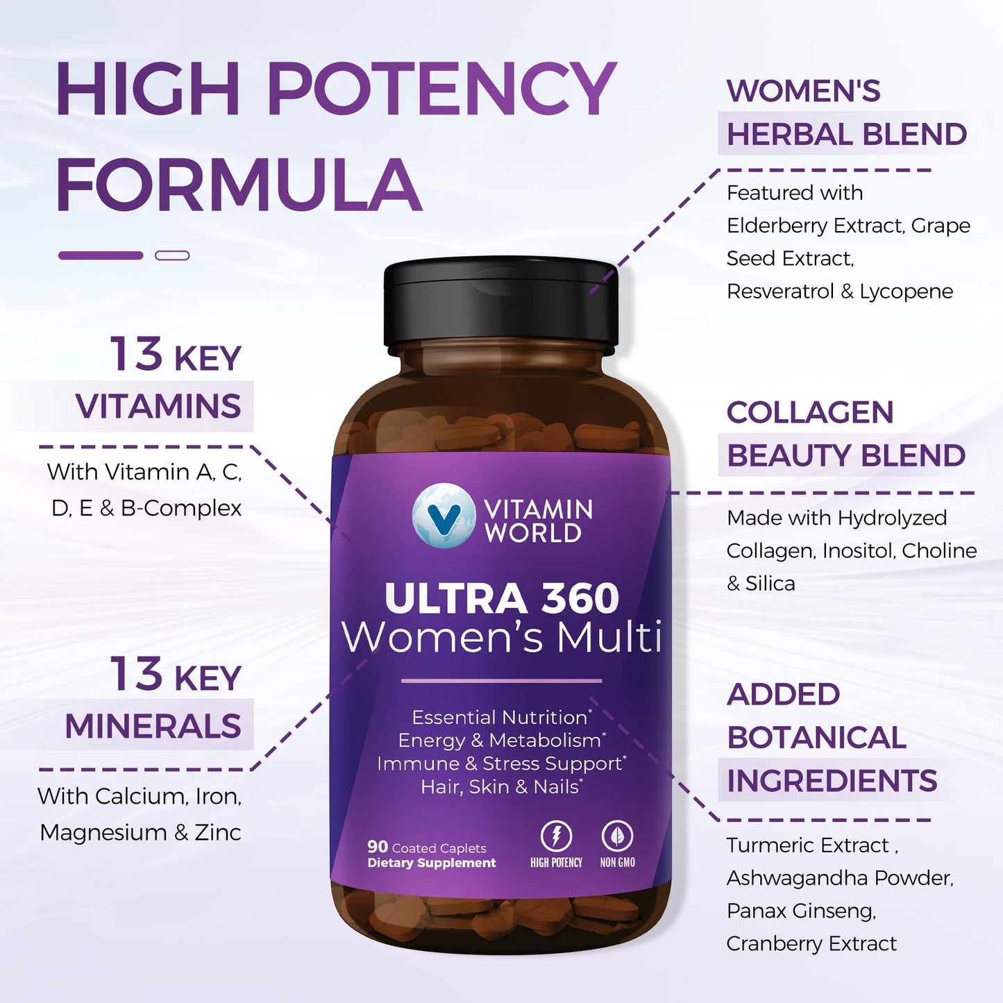 Vitamin World Ultra 360 Multivitamin for Women Caplets 90 Count