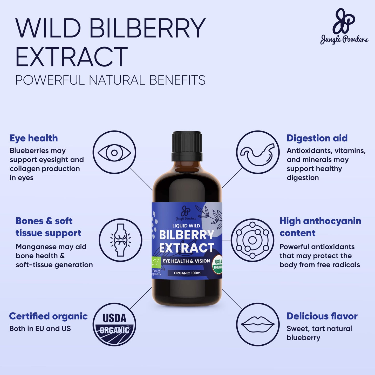 Jungle Powders Organic Wild Bilberry Extract for Eyes Powder, 1